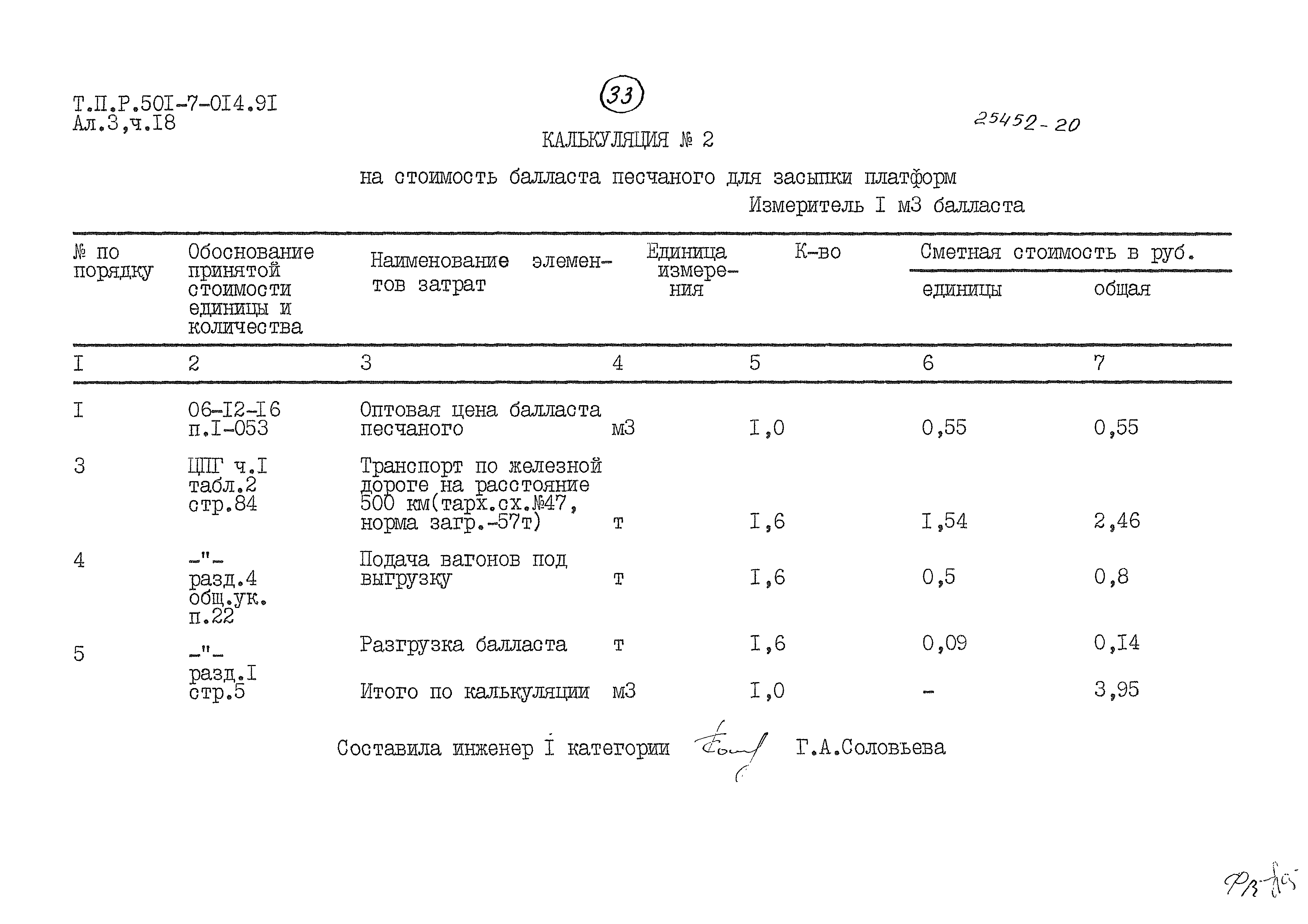 Типовые проектные решения 501-7-014.91