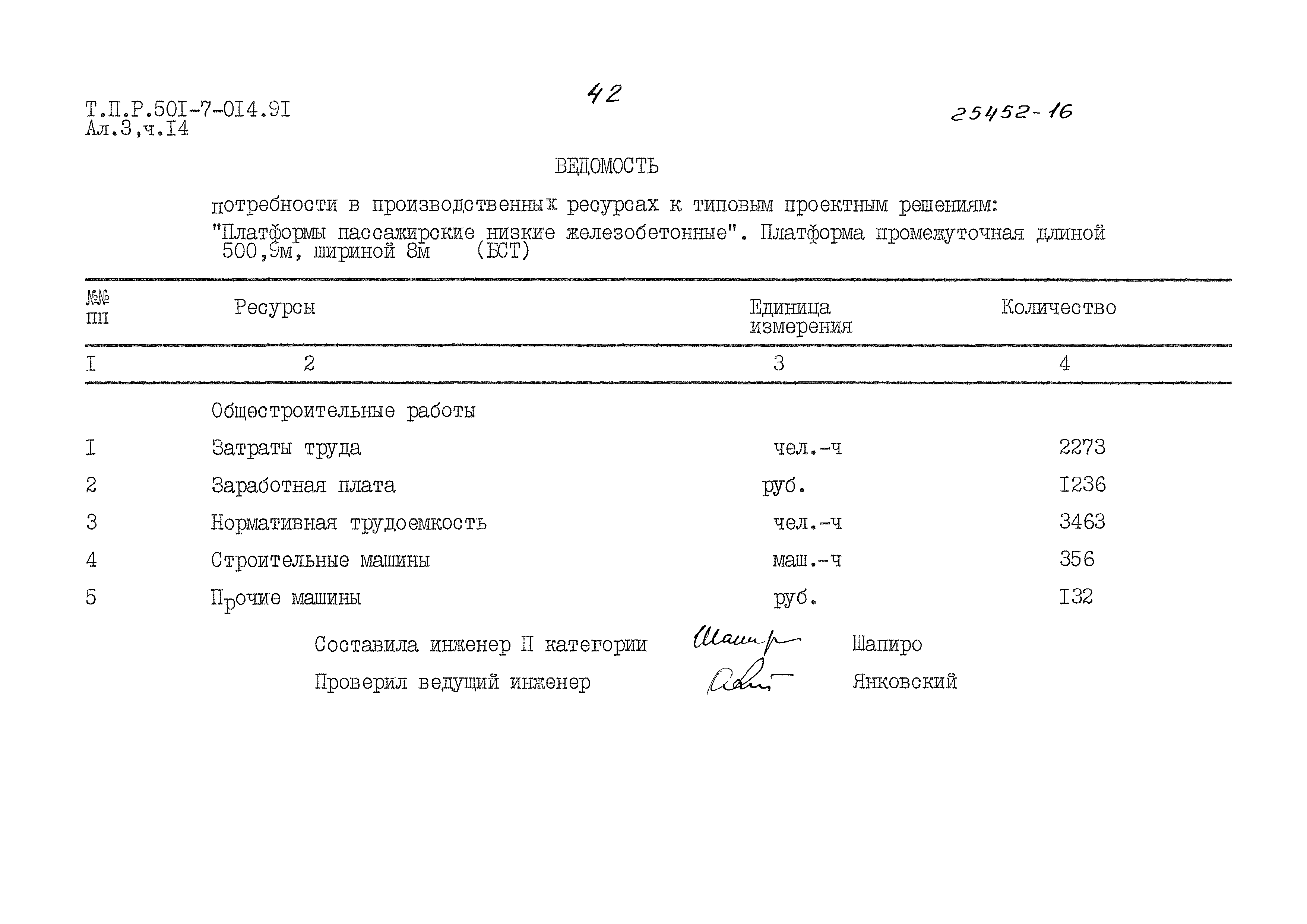 Типовые проектные решения 501-7-014.91