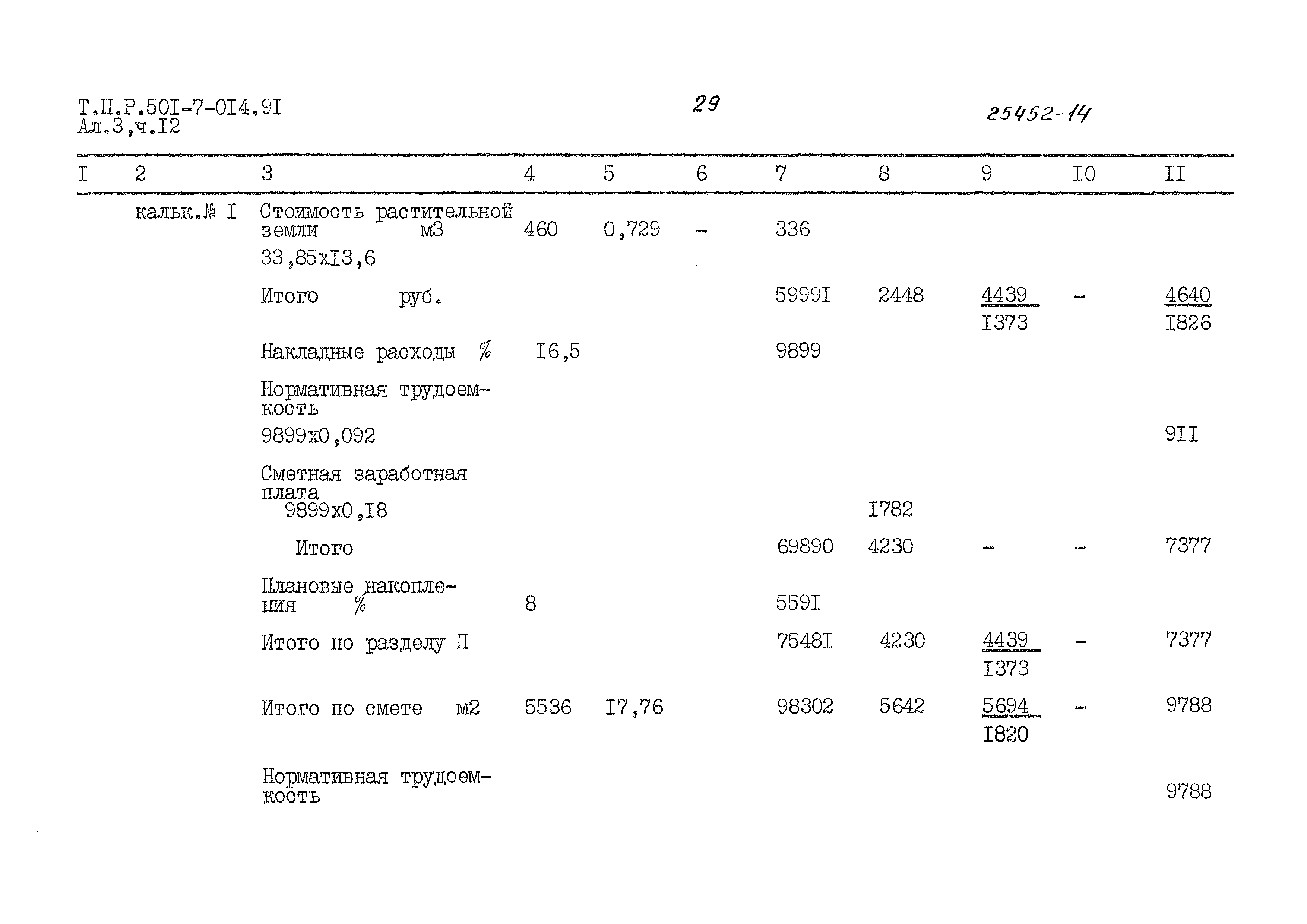 Типовые проектные решения 501-7-014.91