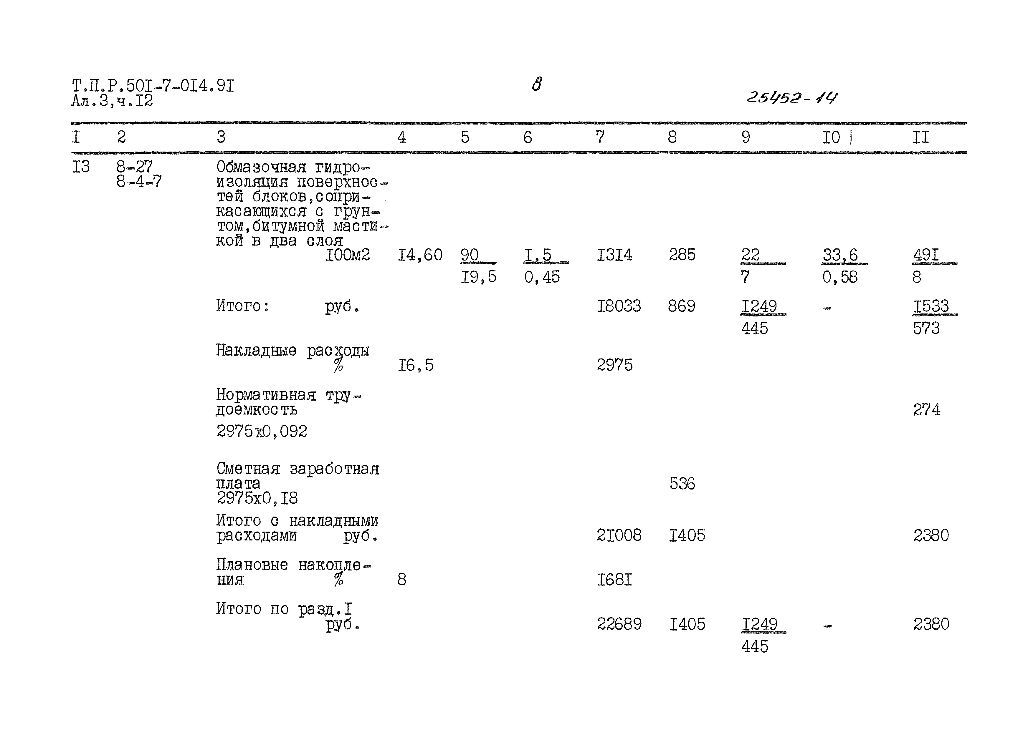 Типовые проектные решения 501-7-014.91