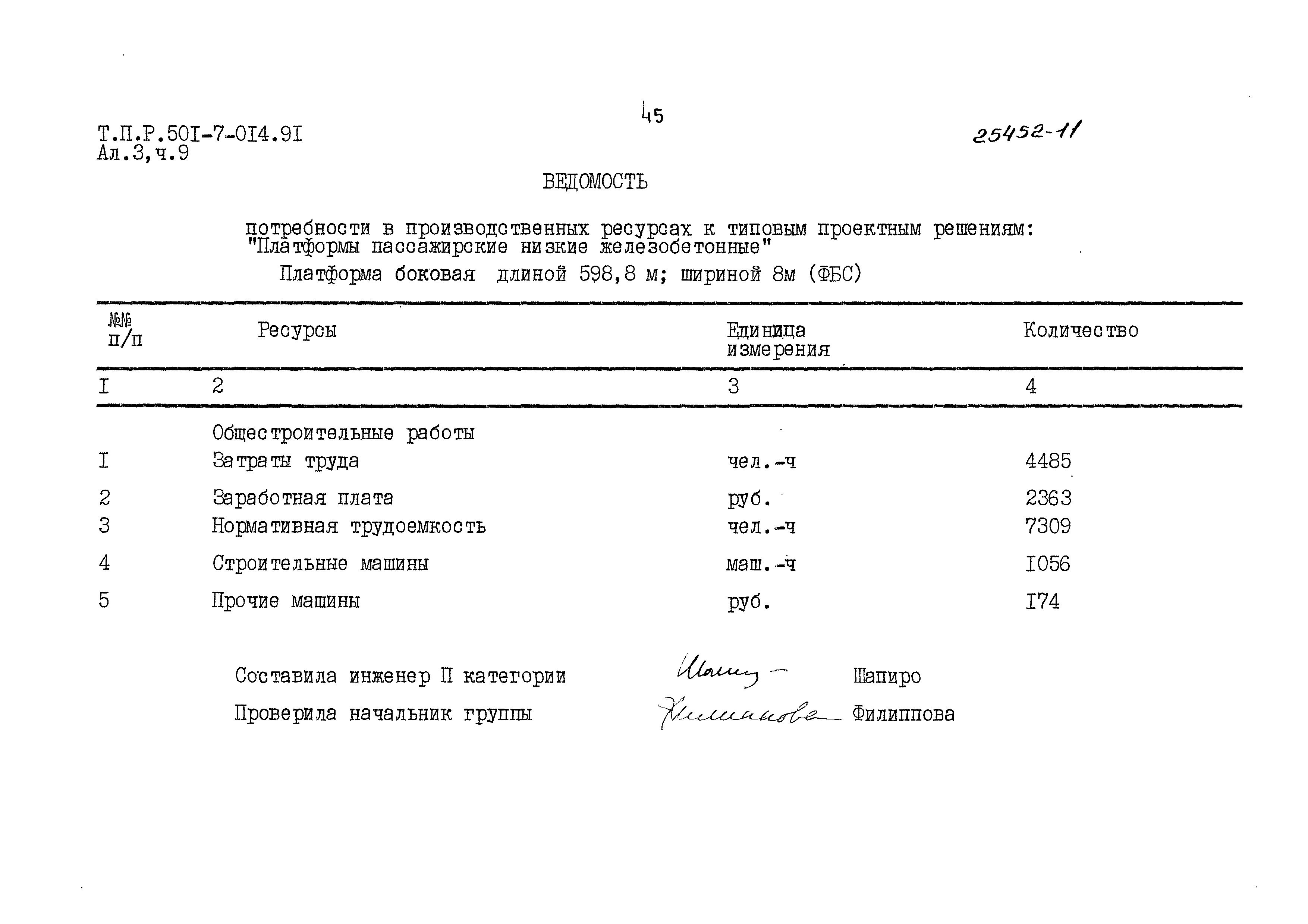 Типовые проектные решения 501-7-014.91