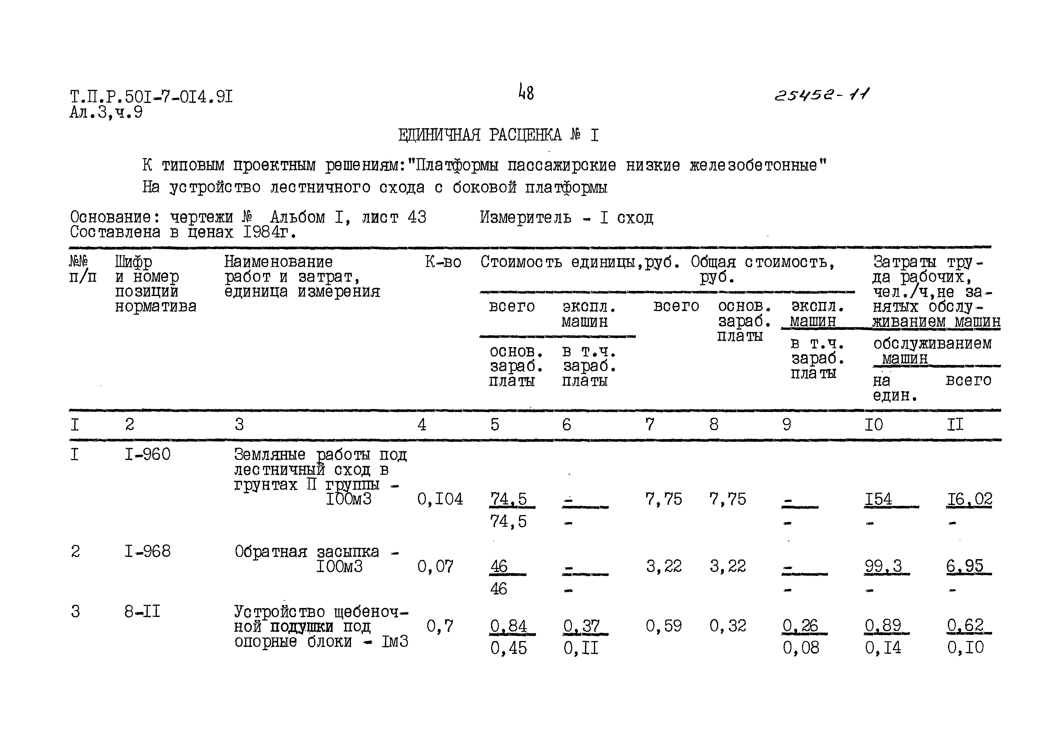 Типовые проектные решения 501-7-014.91