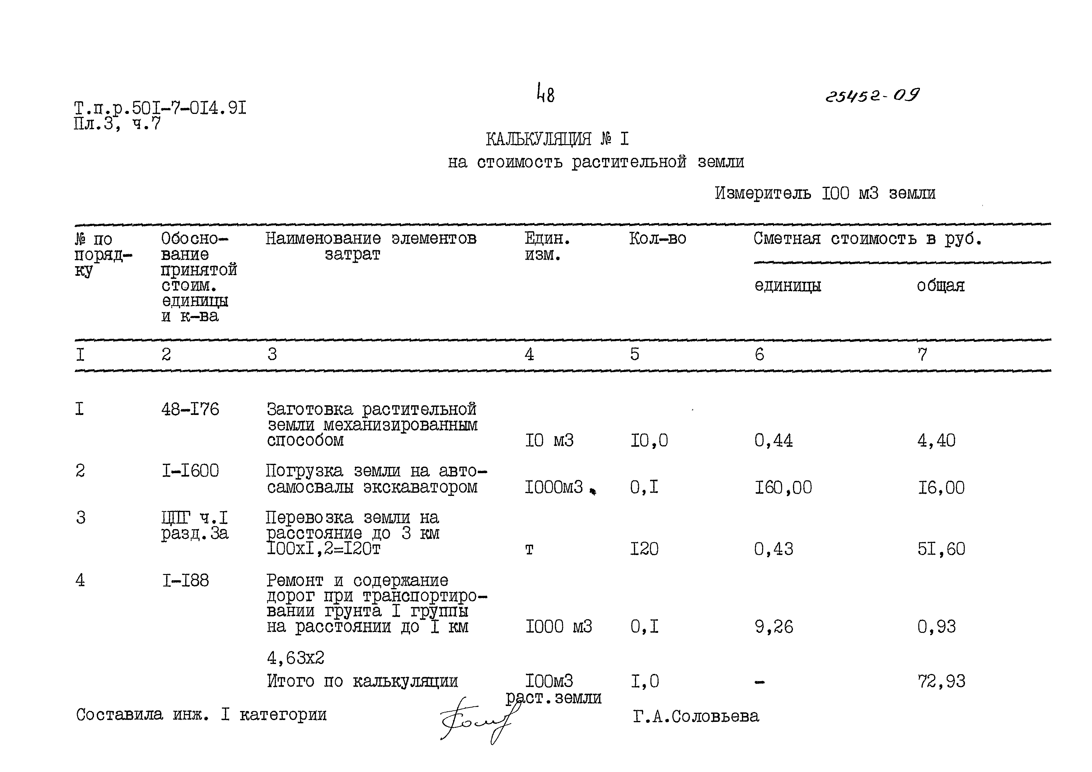 Типовые проектные решения 501-7-014.91