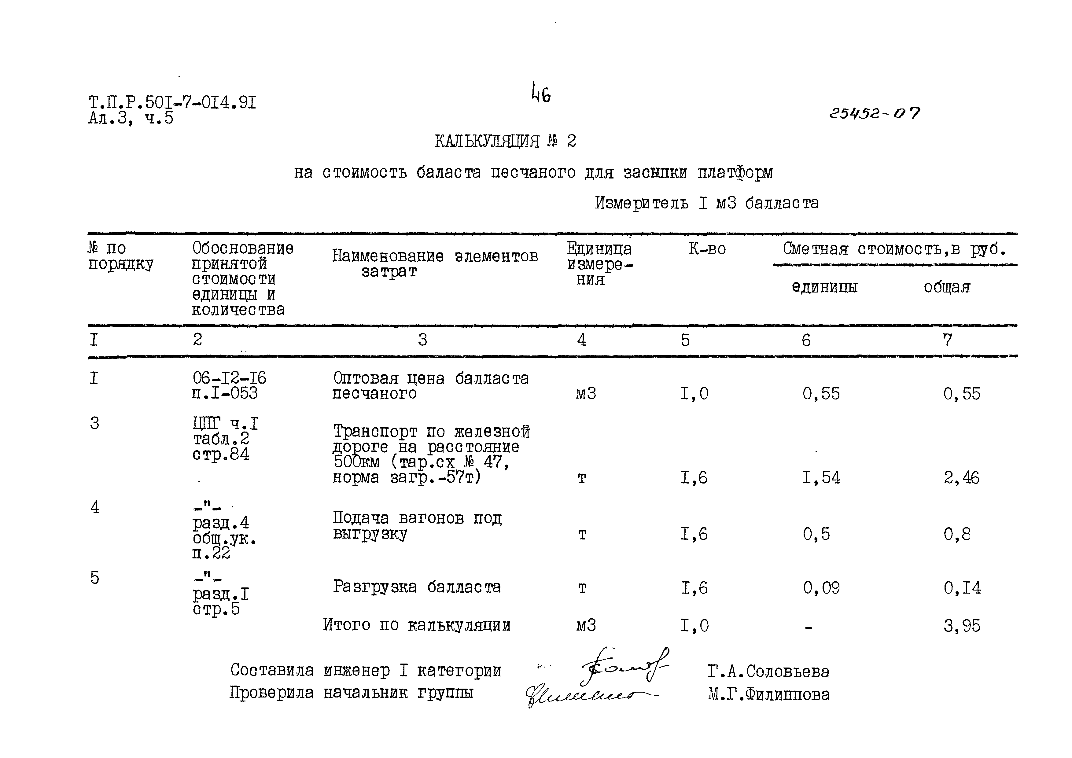 Типовые проектные решения 501-7-014.91