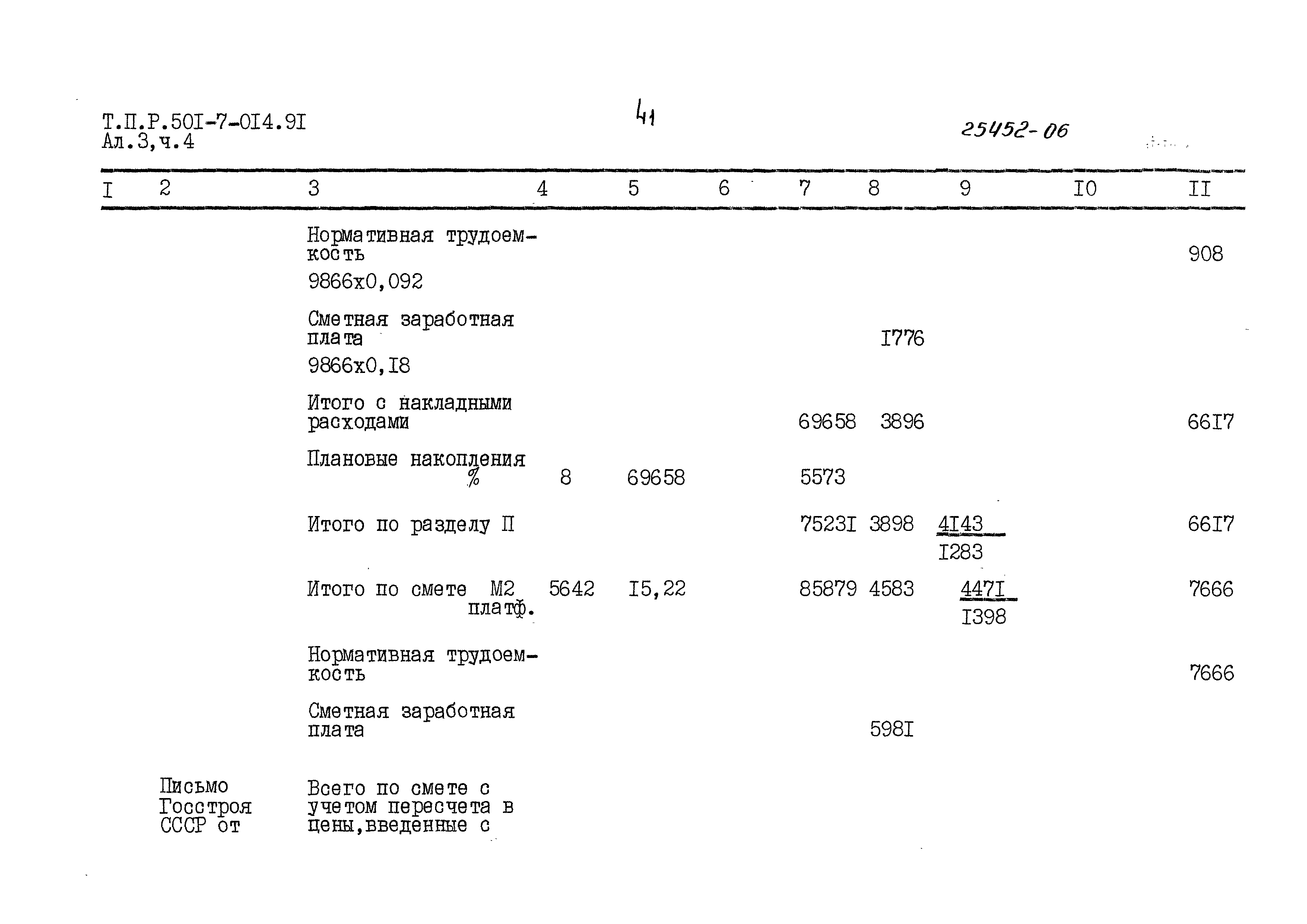 Типовые проектные решения 501-7-014.91