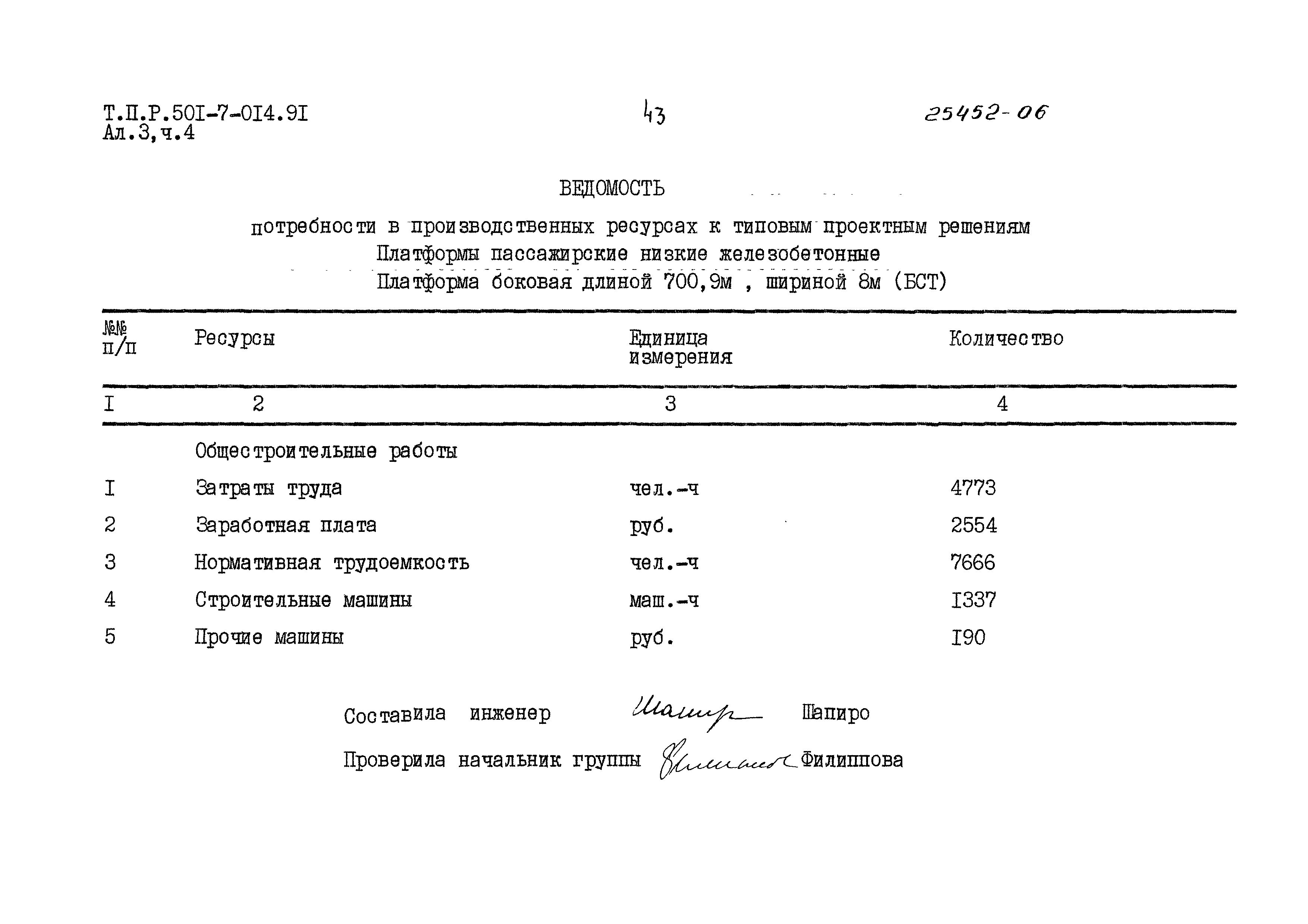 Типовые проектные решения 501-7-014.91