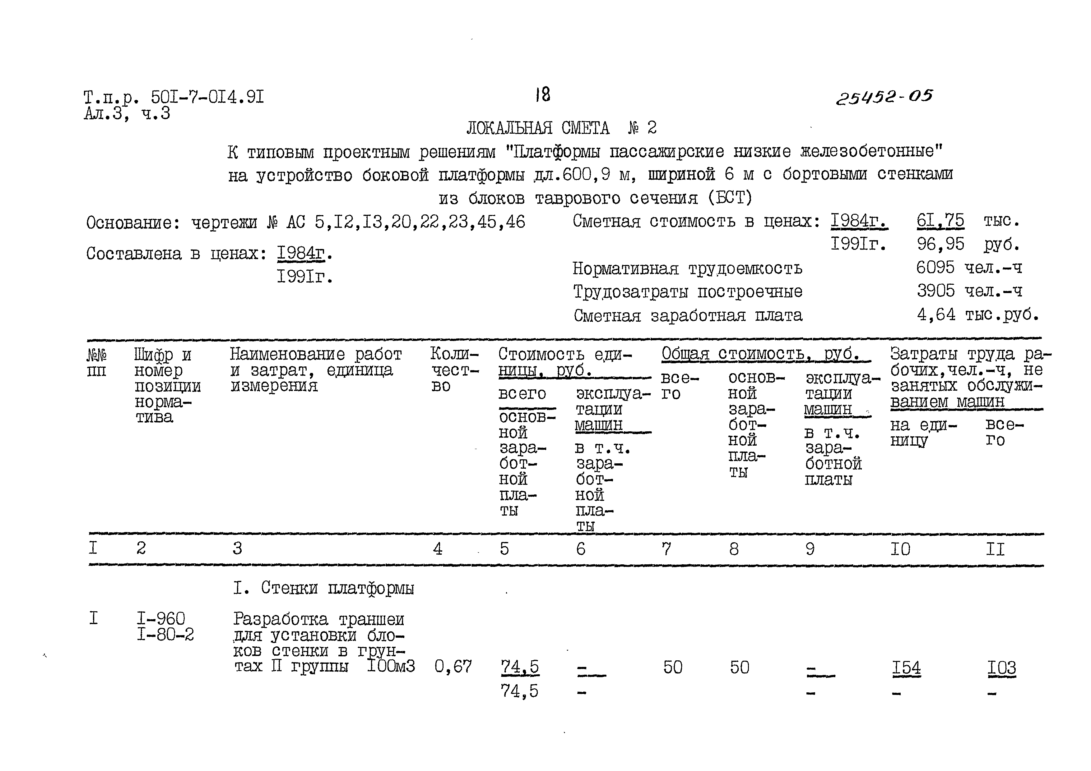 Типовые проектные решения 501-7-014.91