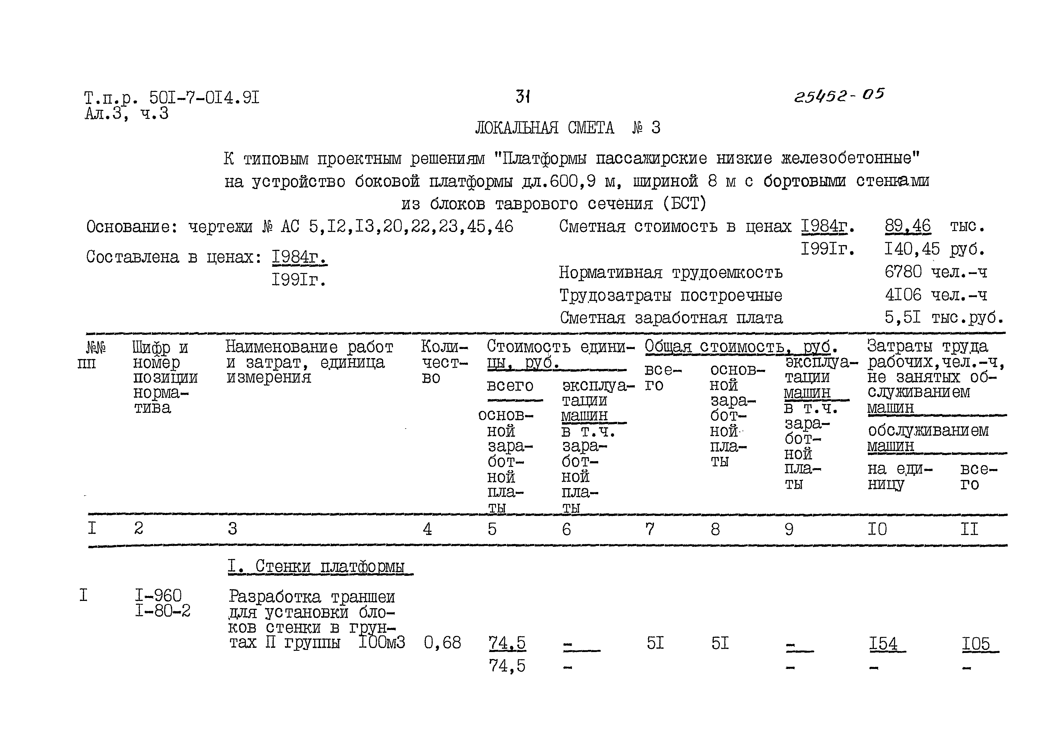 Типовые проектные решения 501-7-014.91