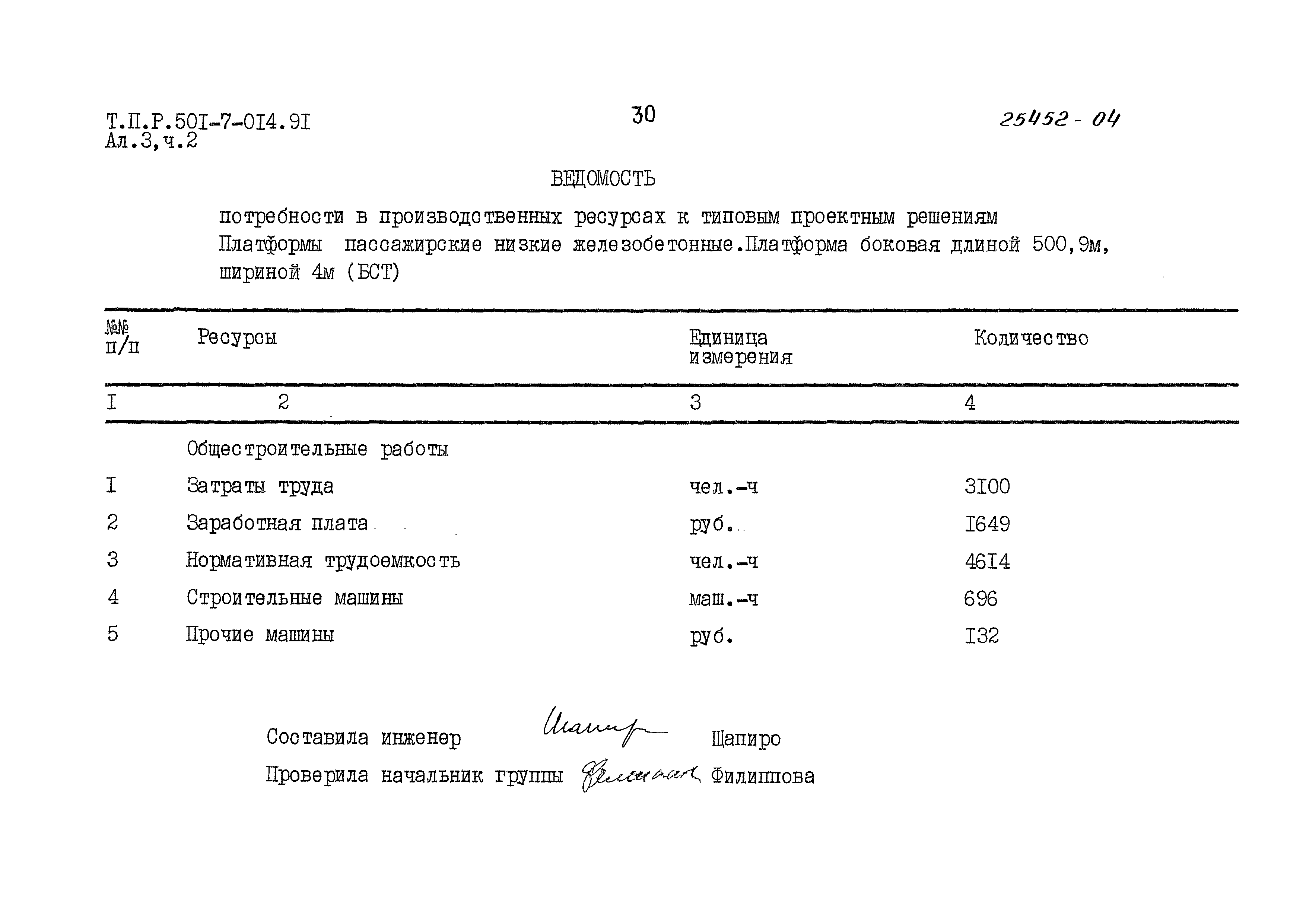 Типовые проектные решения 501-7-014.91