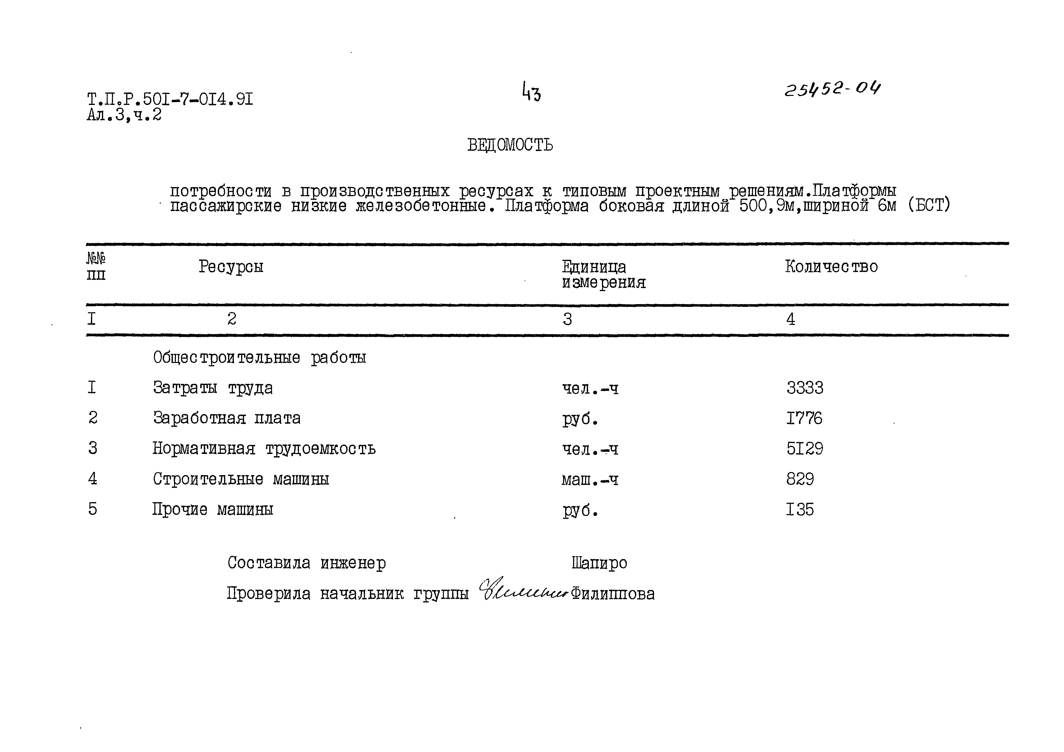 Типовые проектные решения 501-7-014.91