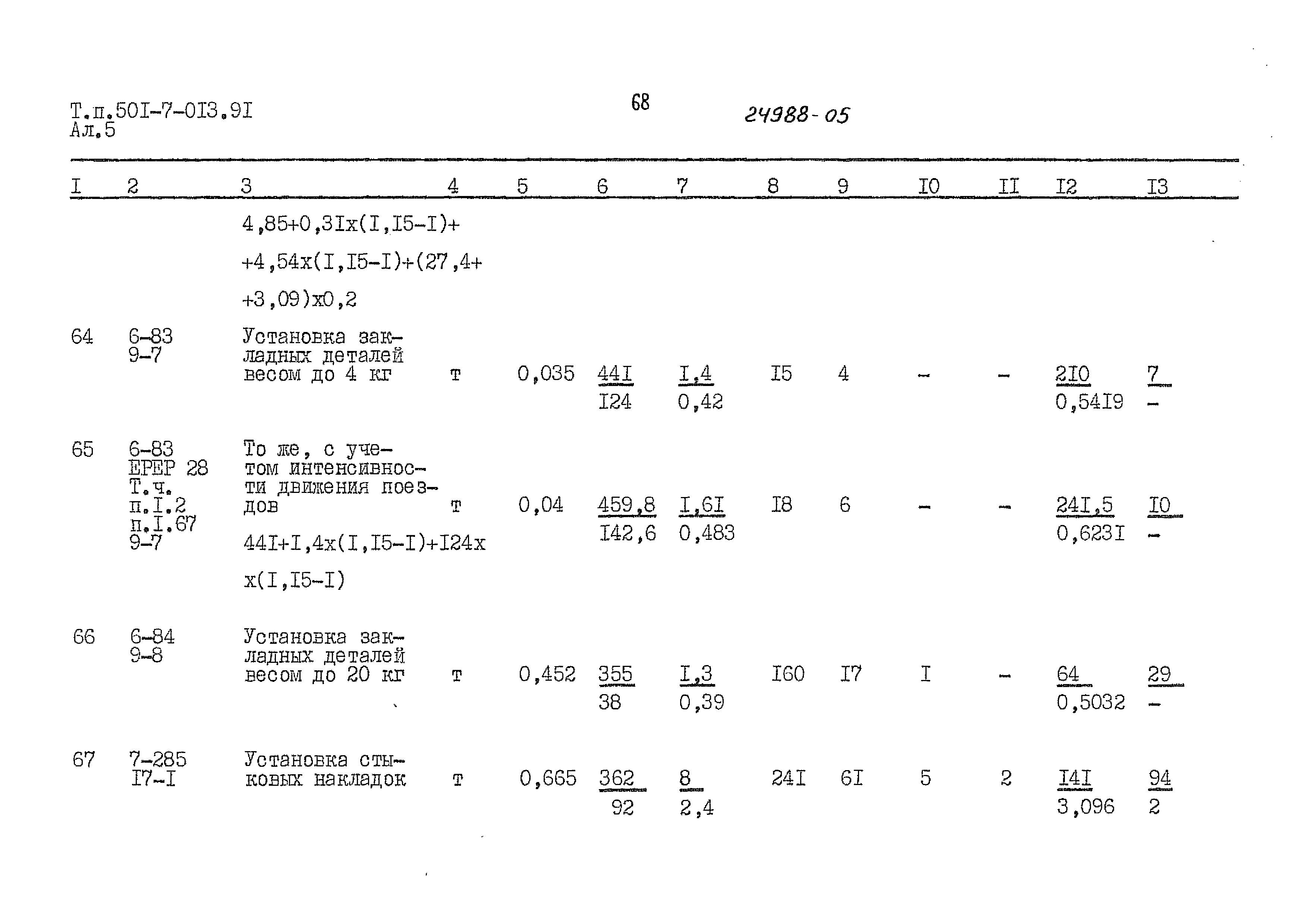 Типовые проектные решения 501-7-013.91