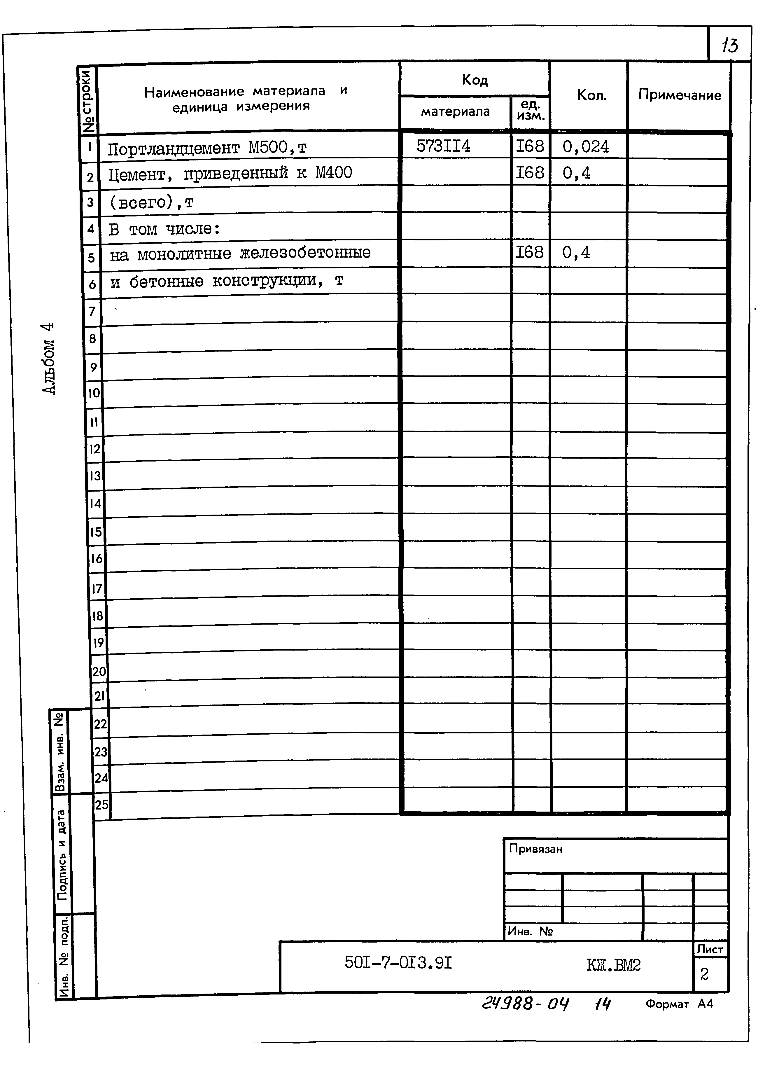 Типовые проектные решения 501-7-013.91