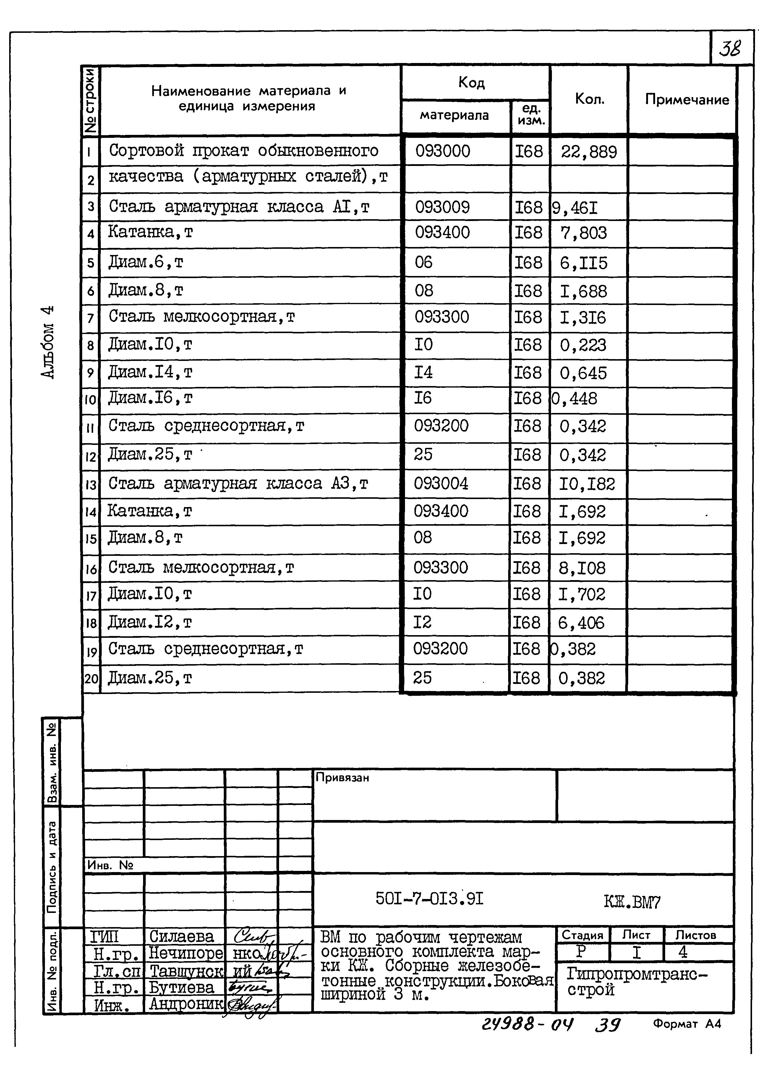 Типовые проектные решения 501-7-013.91