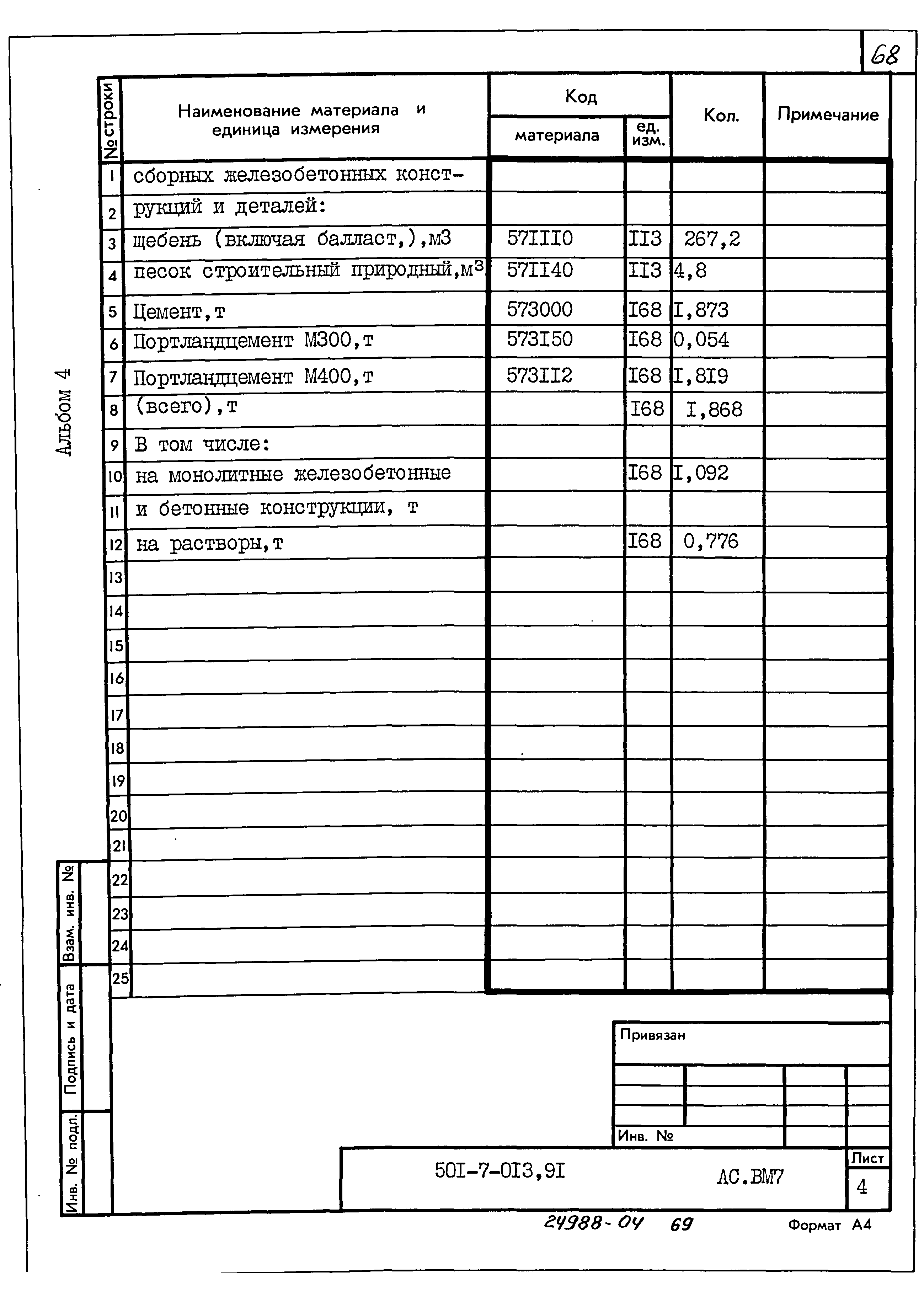 Типовые проектные решения 501-7-013.91