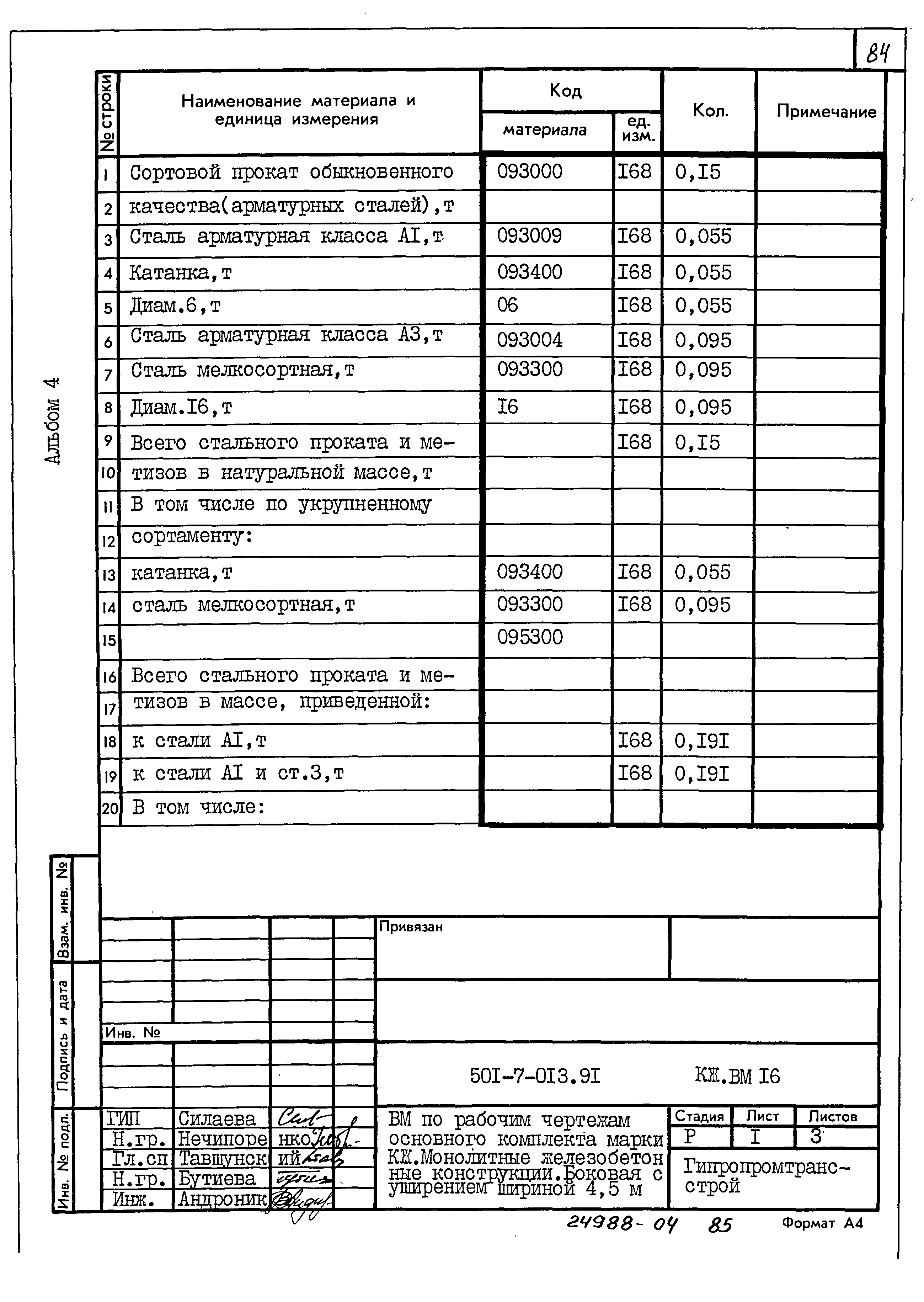 Типовые проектные решения 501-7-013.91