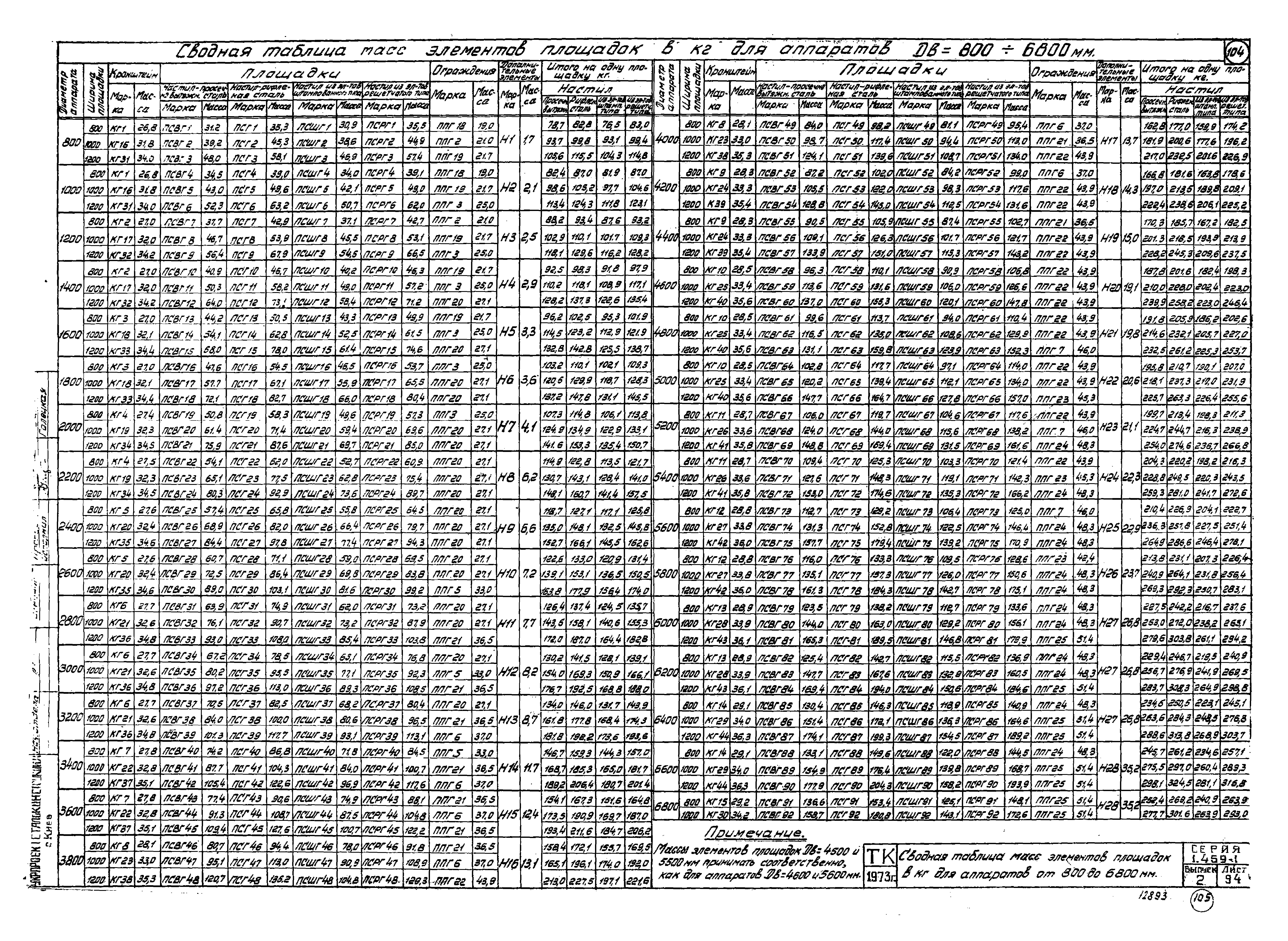 Серия 1.459-1