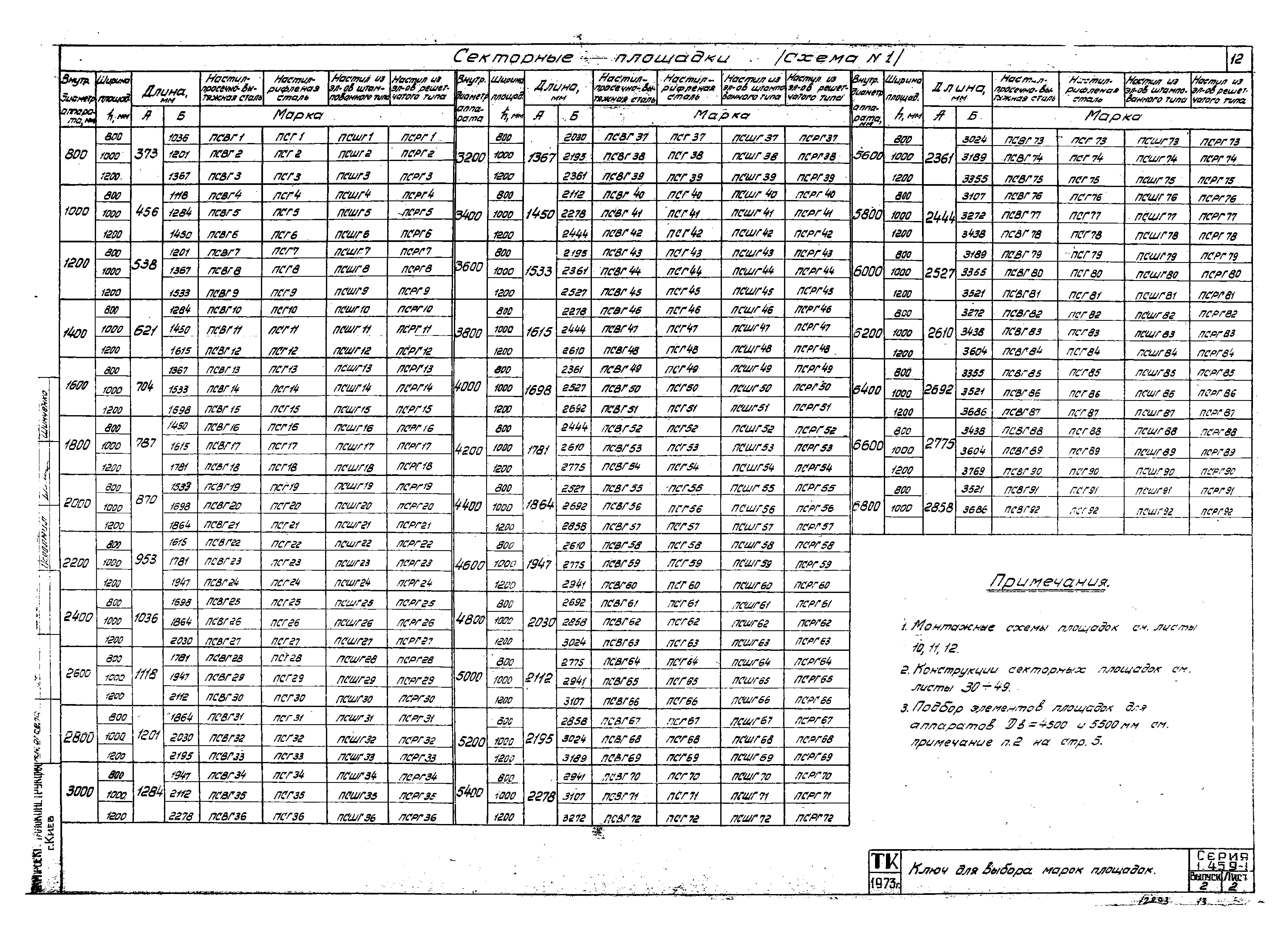 Серия 1.459-1