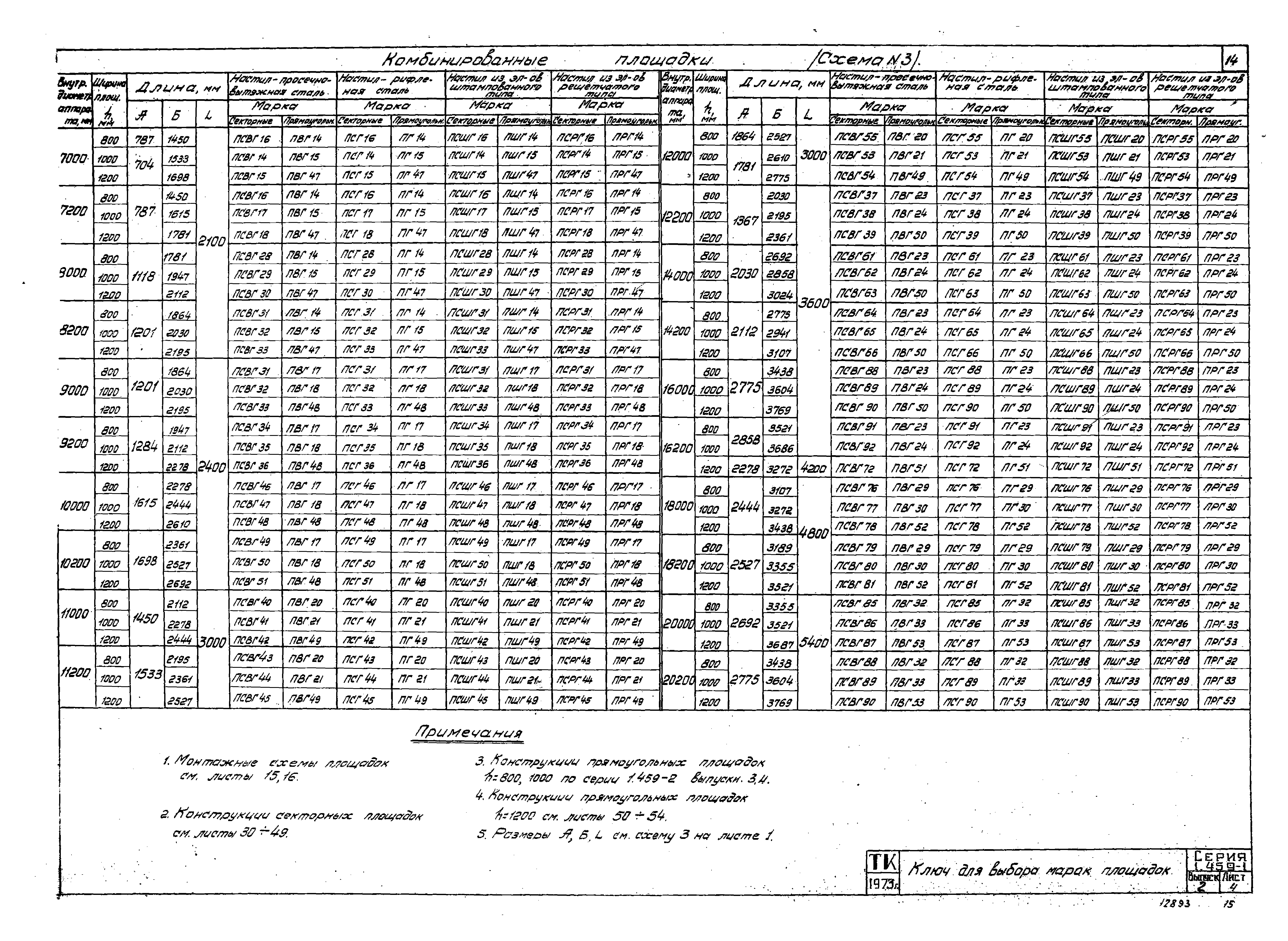 Серия 1.459-1