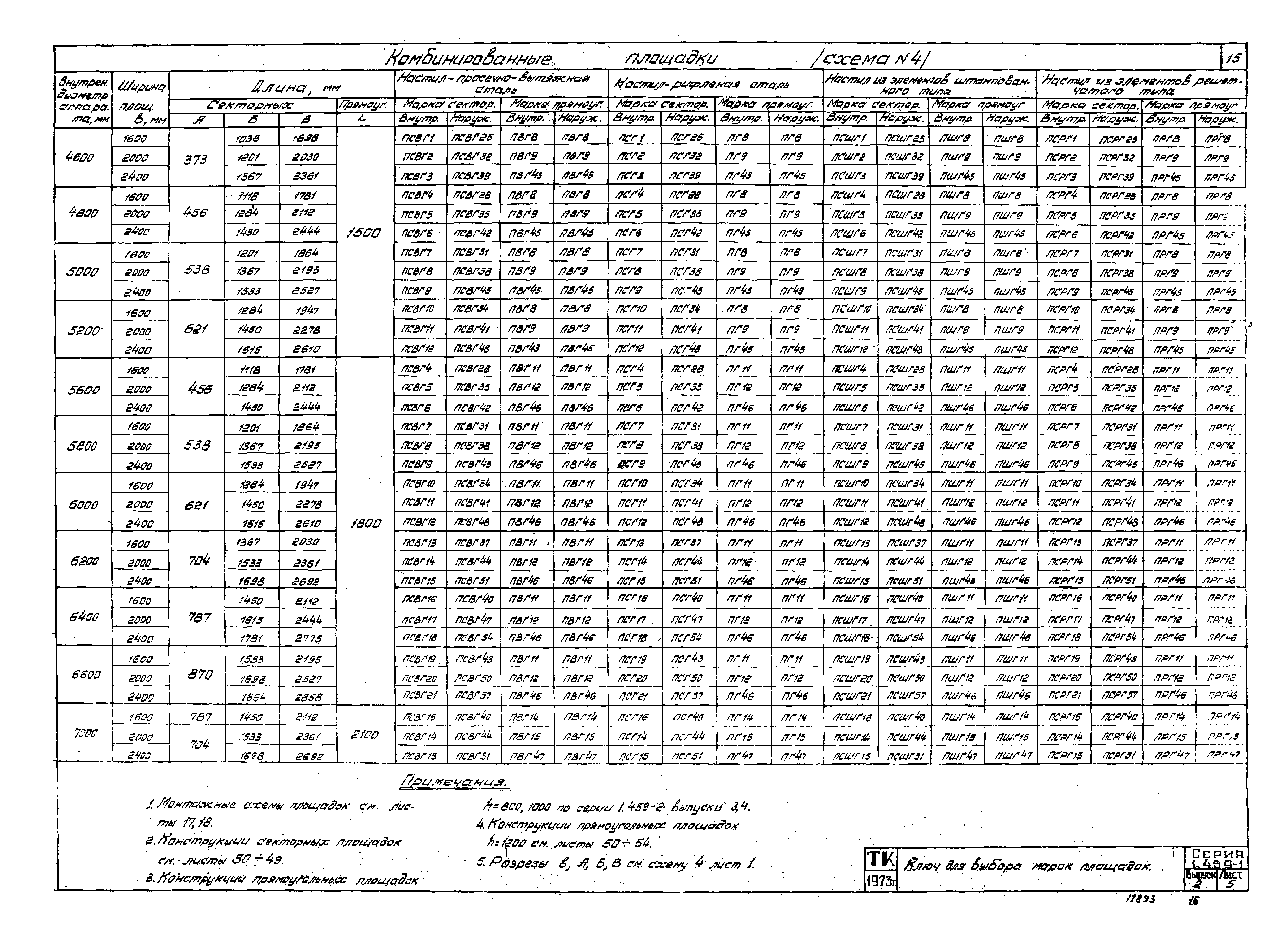 Серия 1.459-1