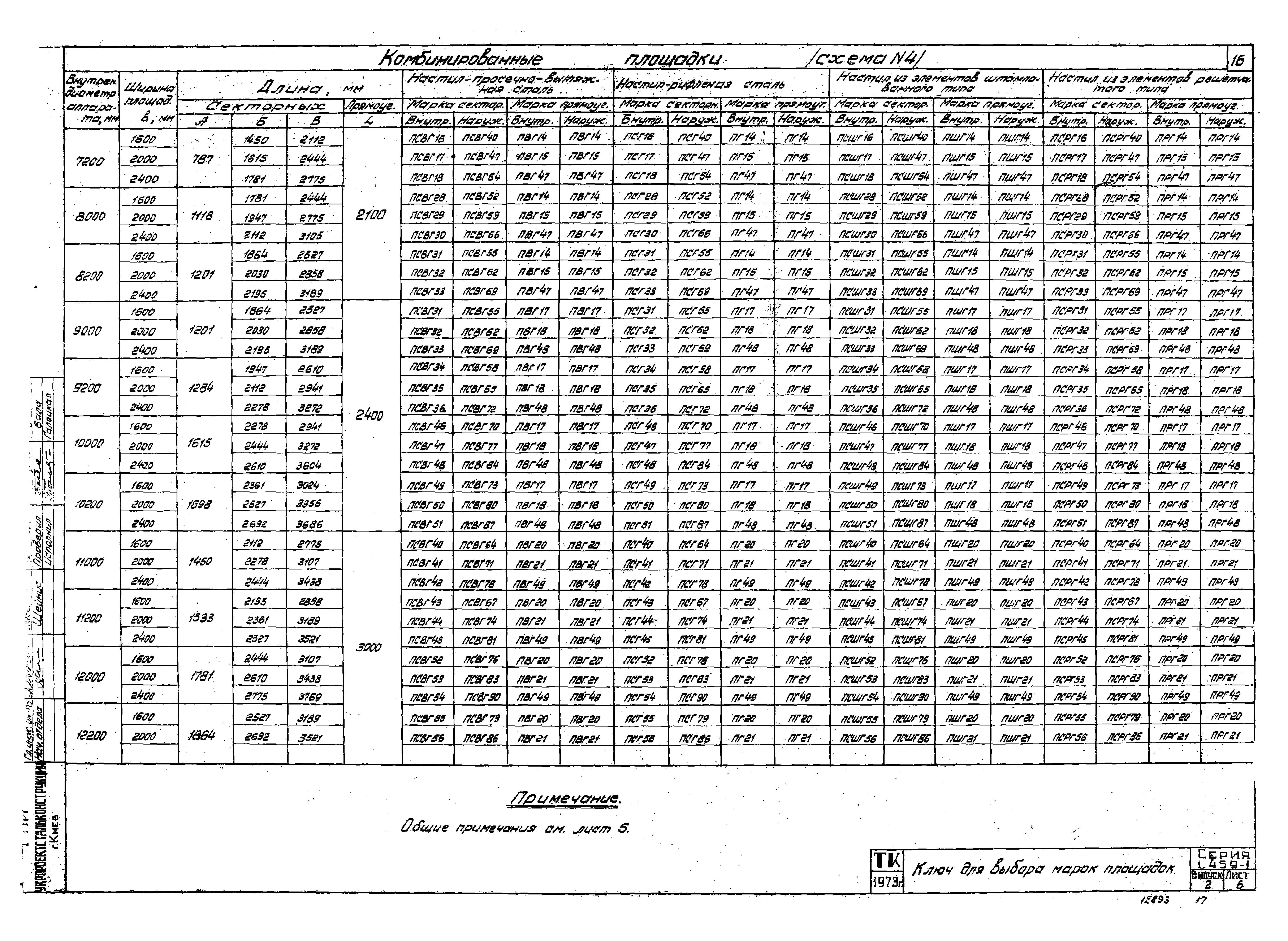 Серия 1.459-1