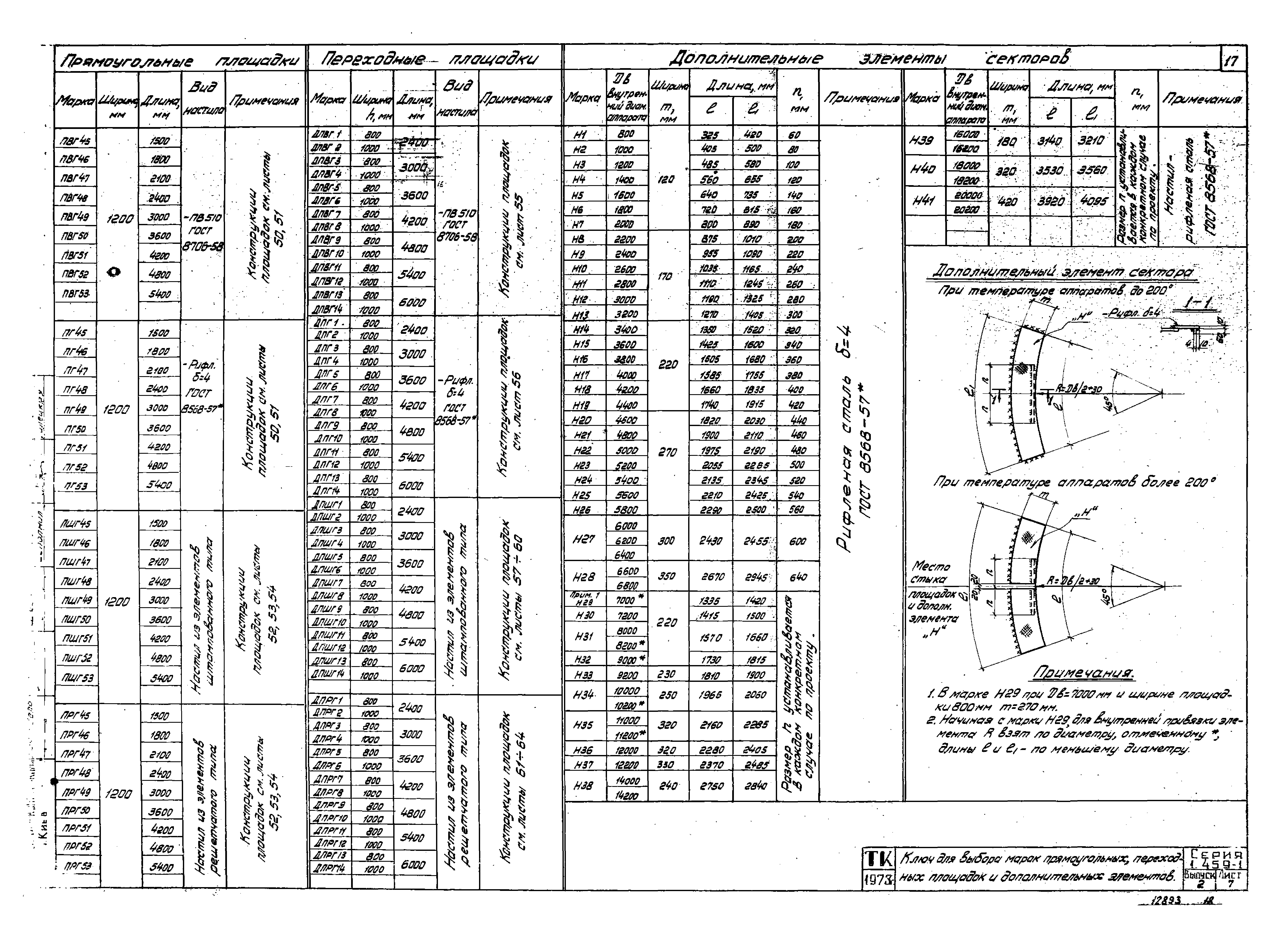 Серия 1.459-1