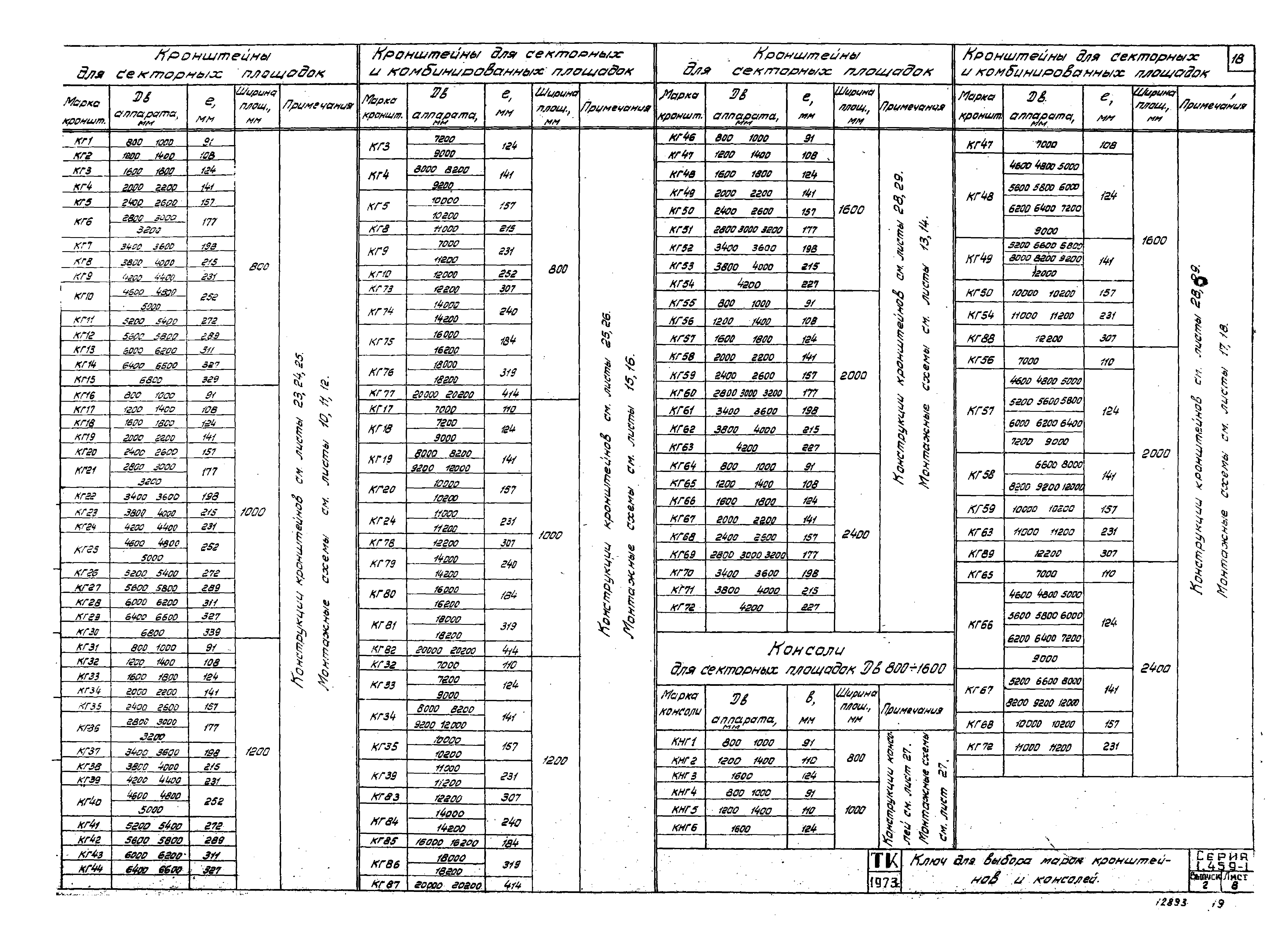 Серия 1.459-1