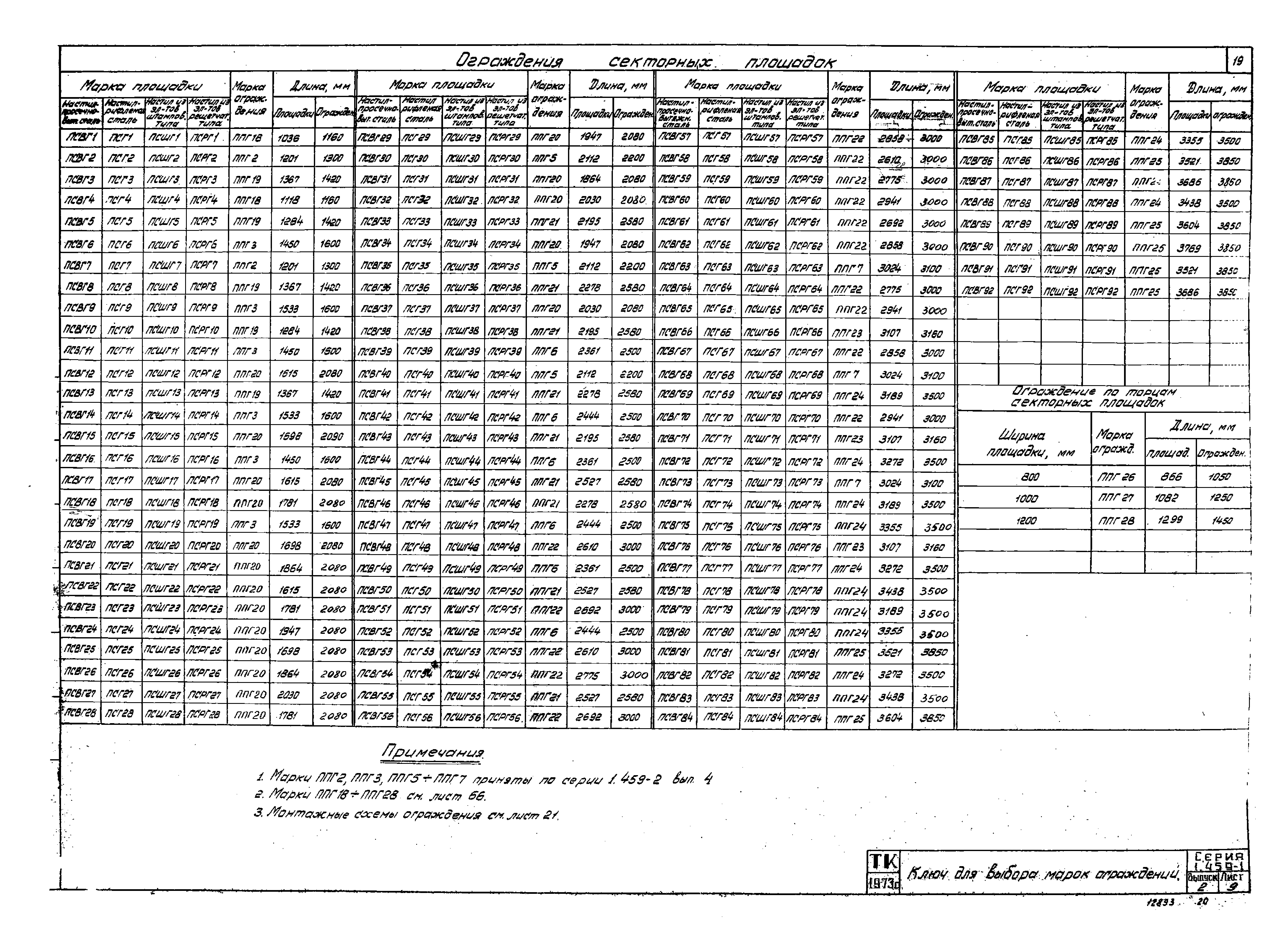 Серия 1.459-1