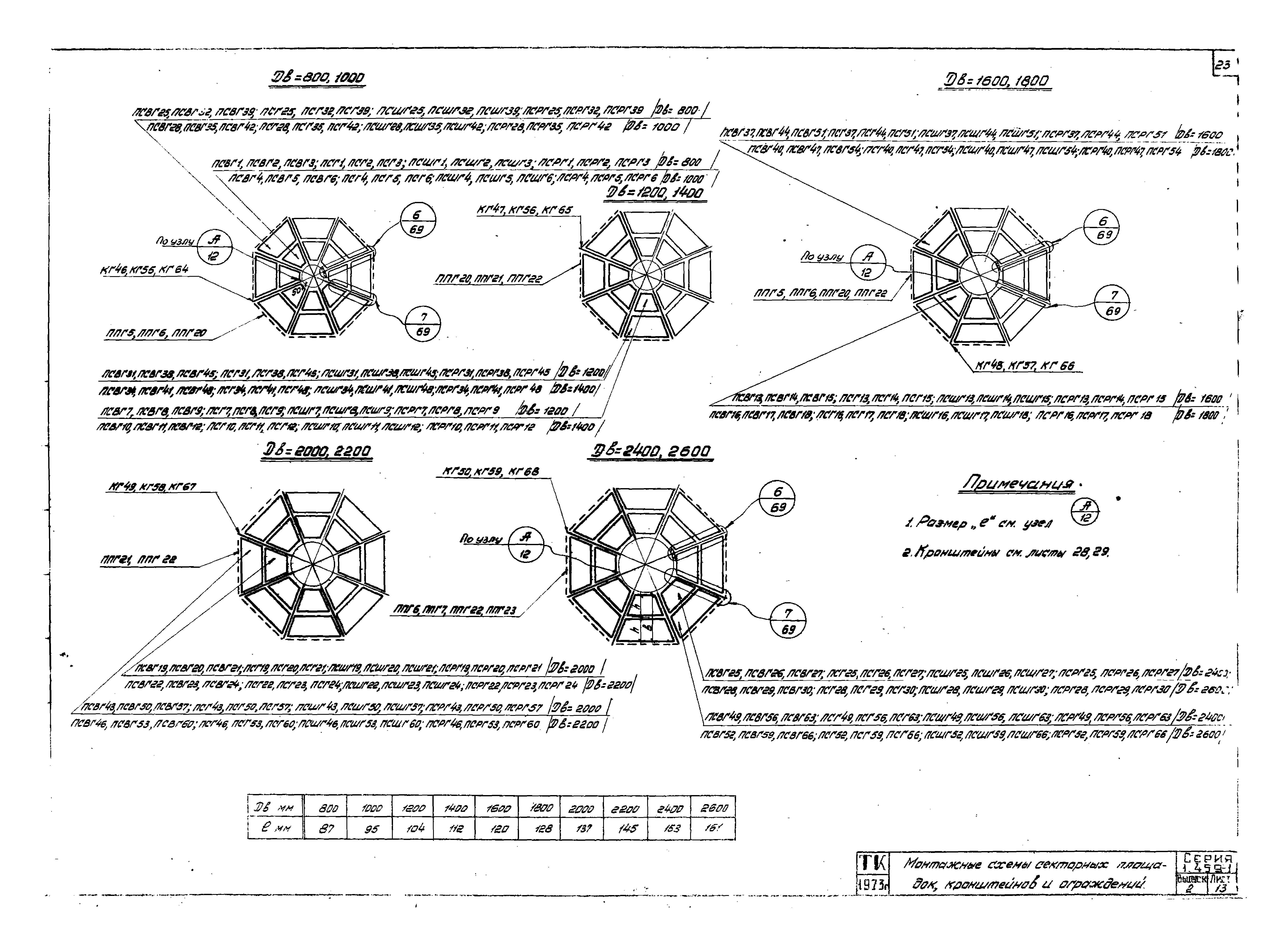 Серия 1.459-1