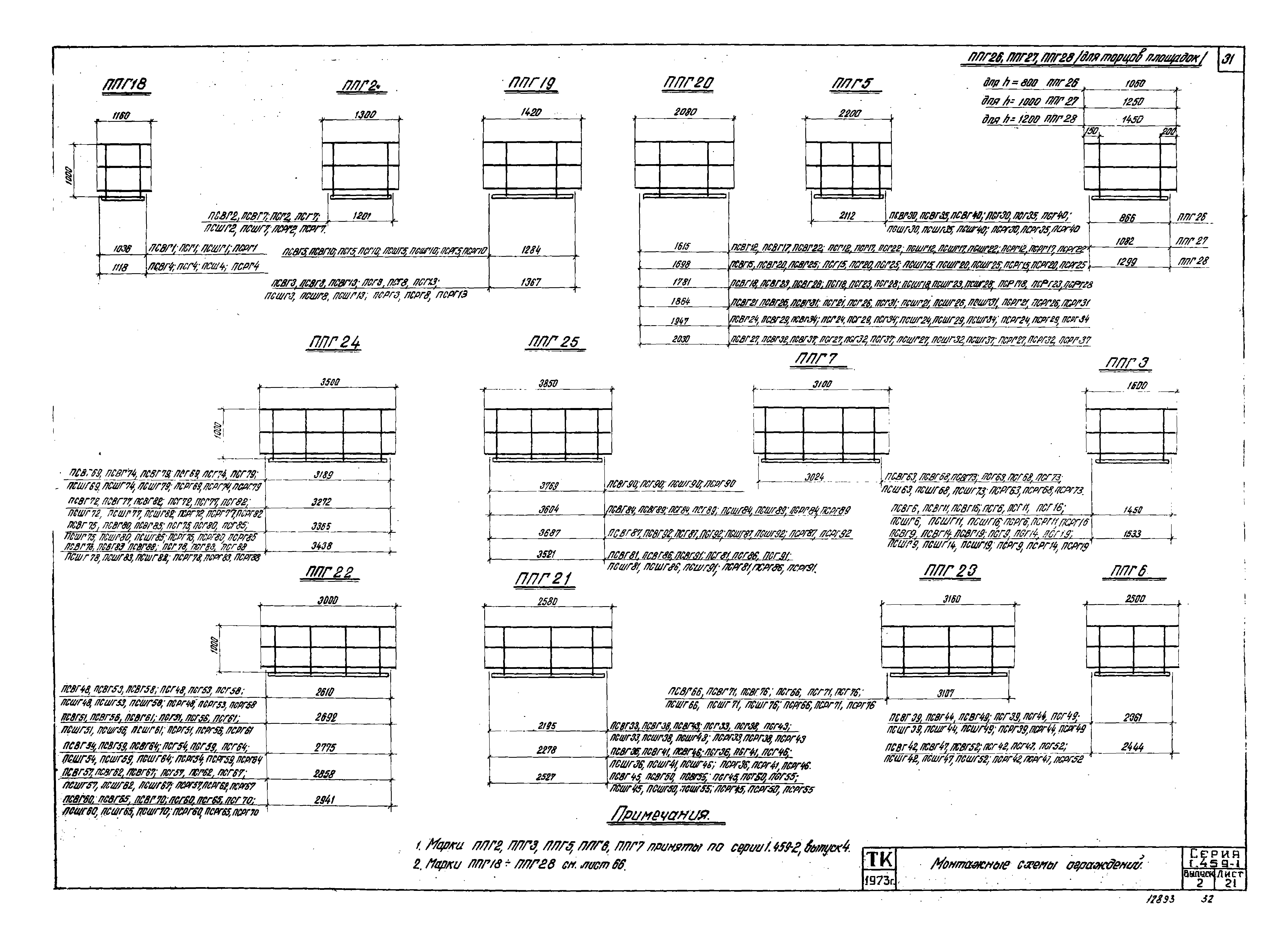 Серия 1.459-1