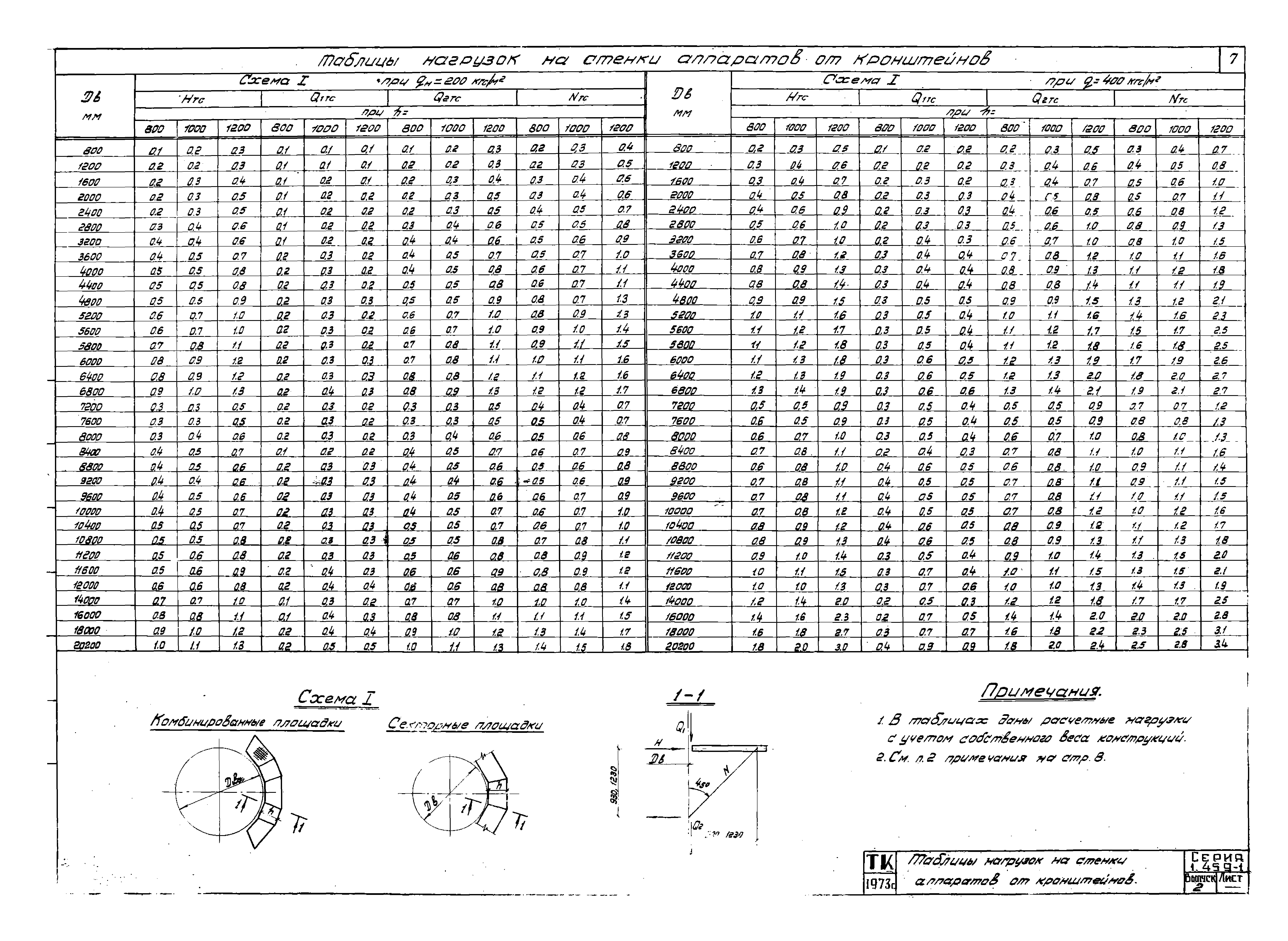 Серия 1.459-1