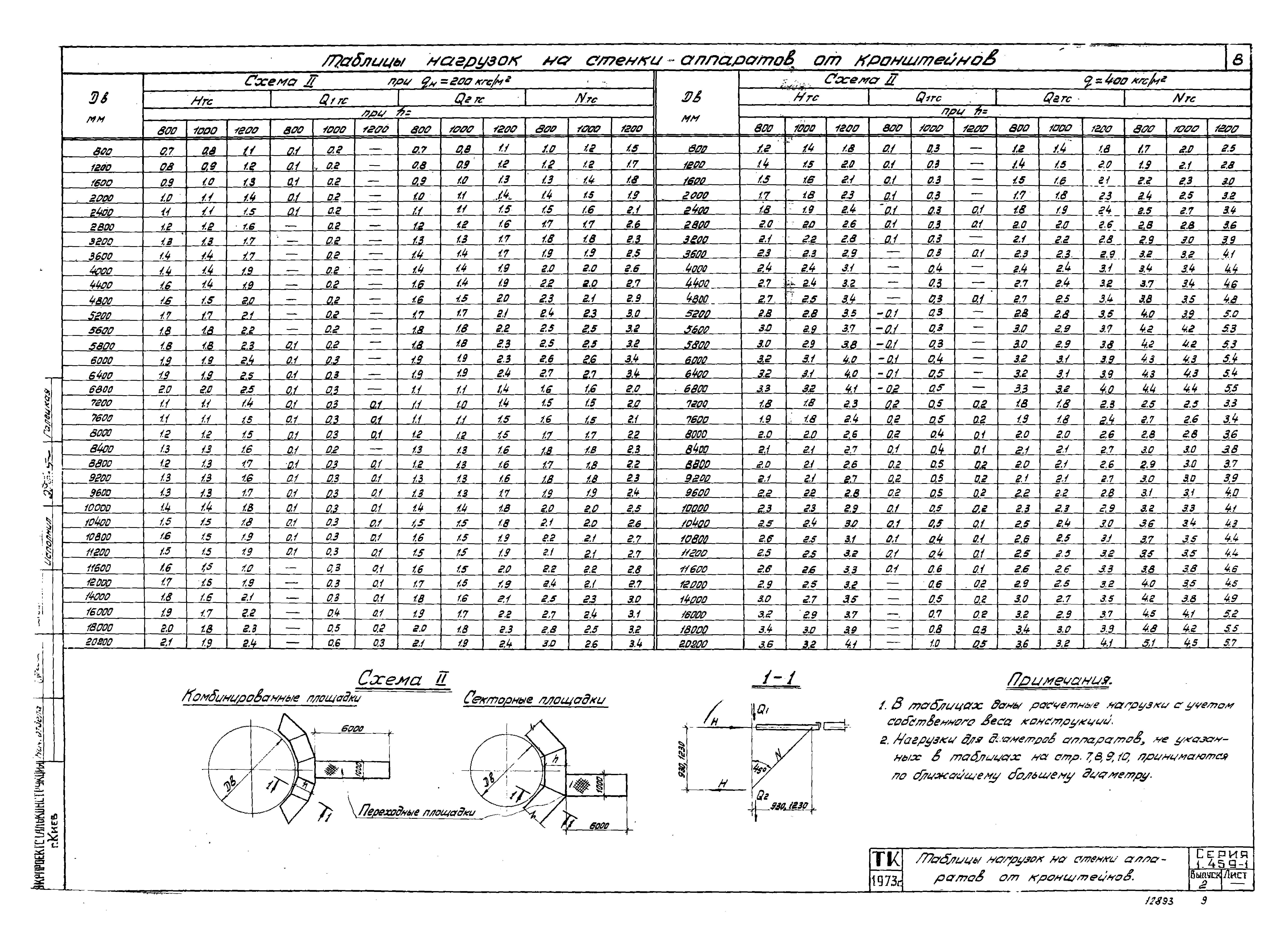 Серия 1.459-1