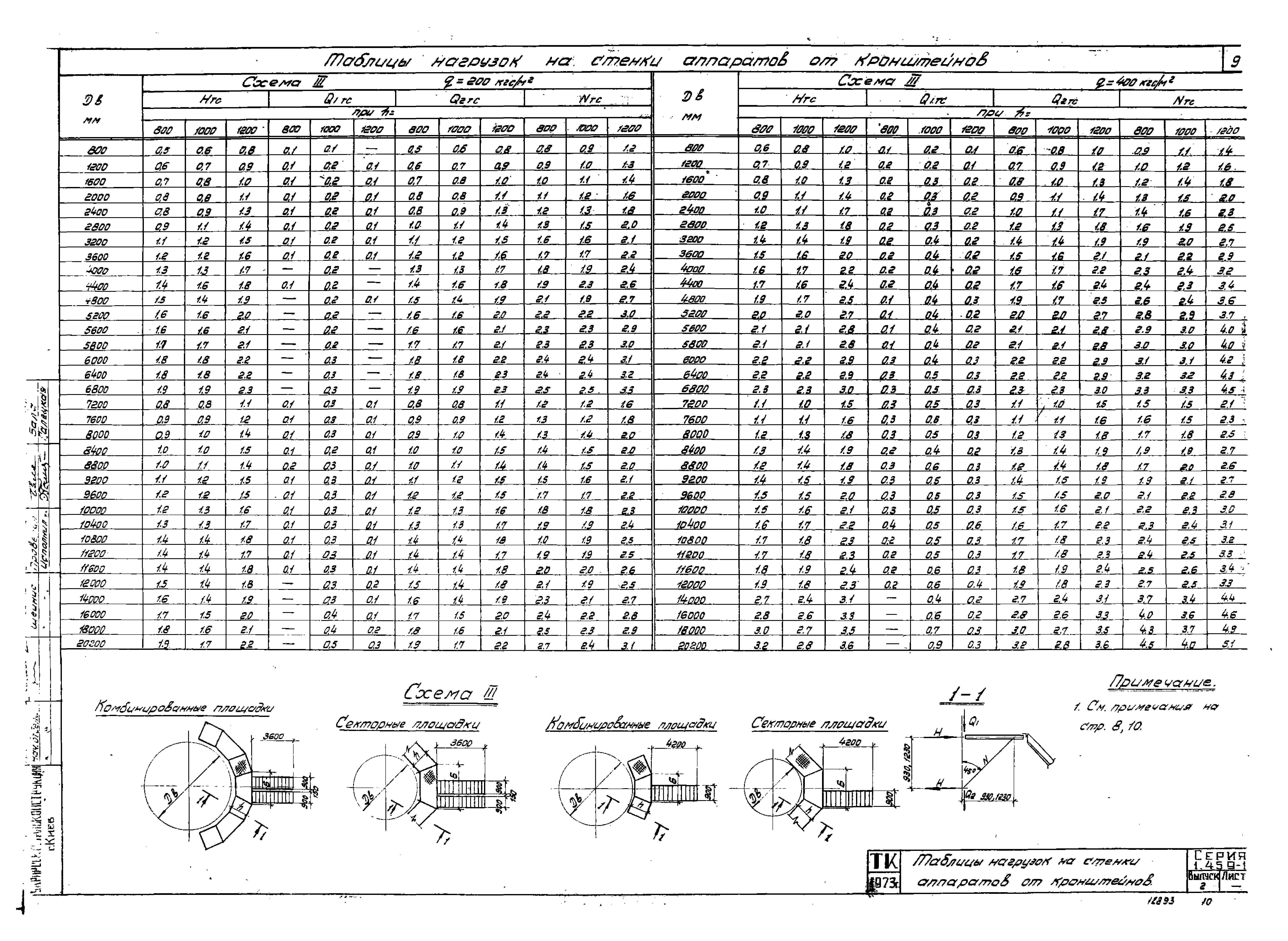 Серия 1.459-1