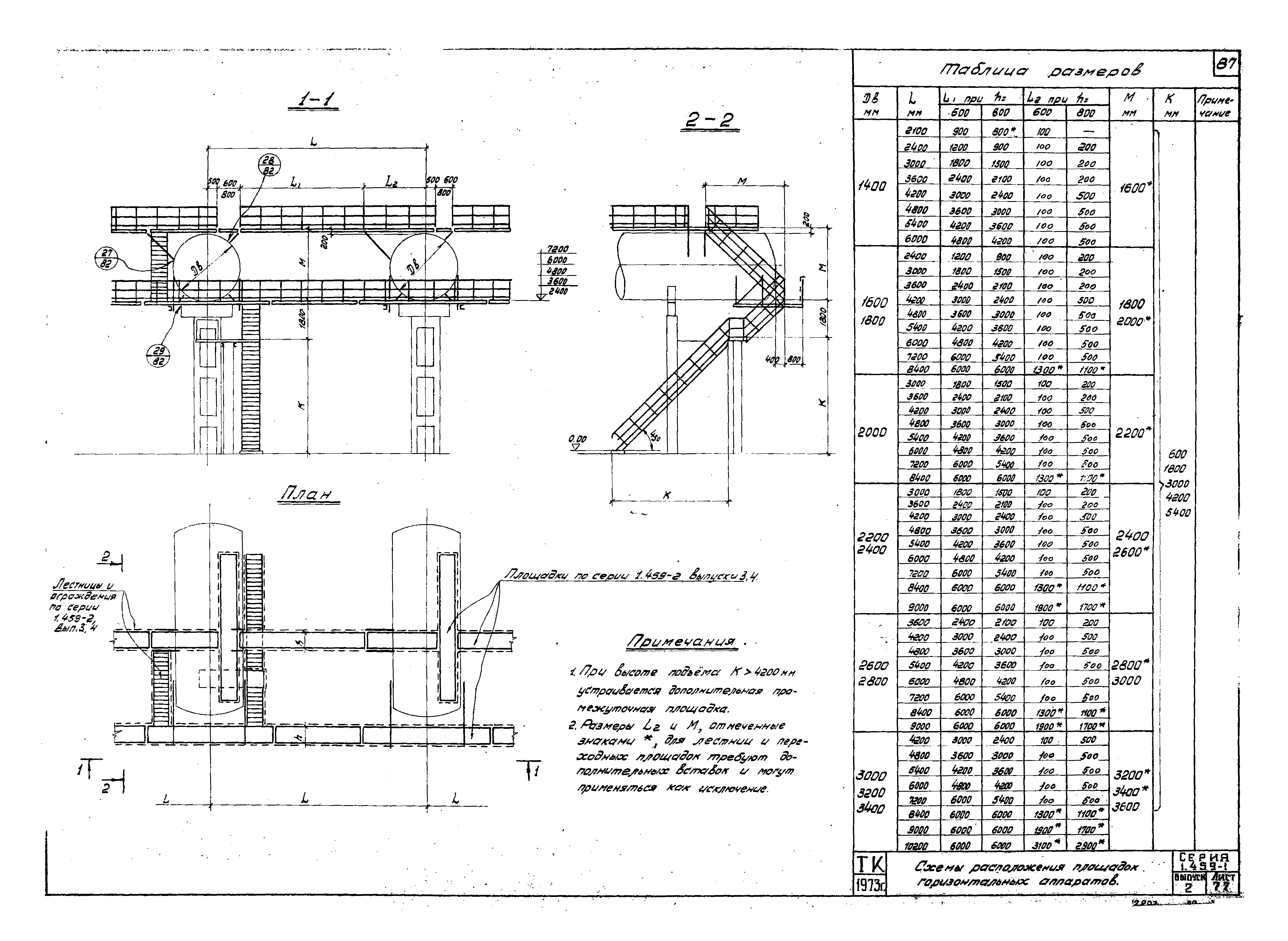 Серия 1.459-1