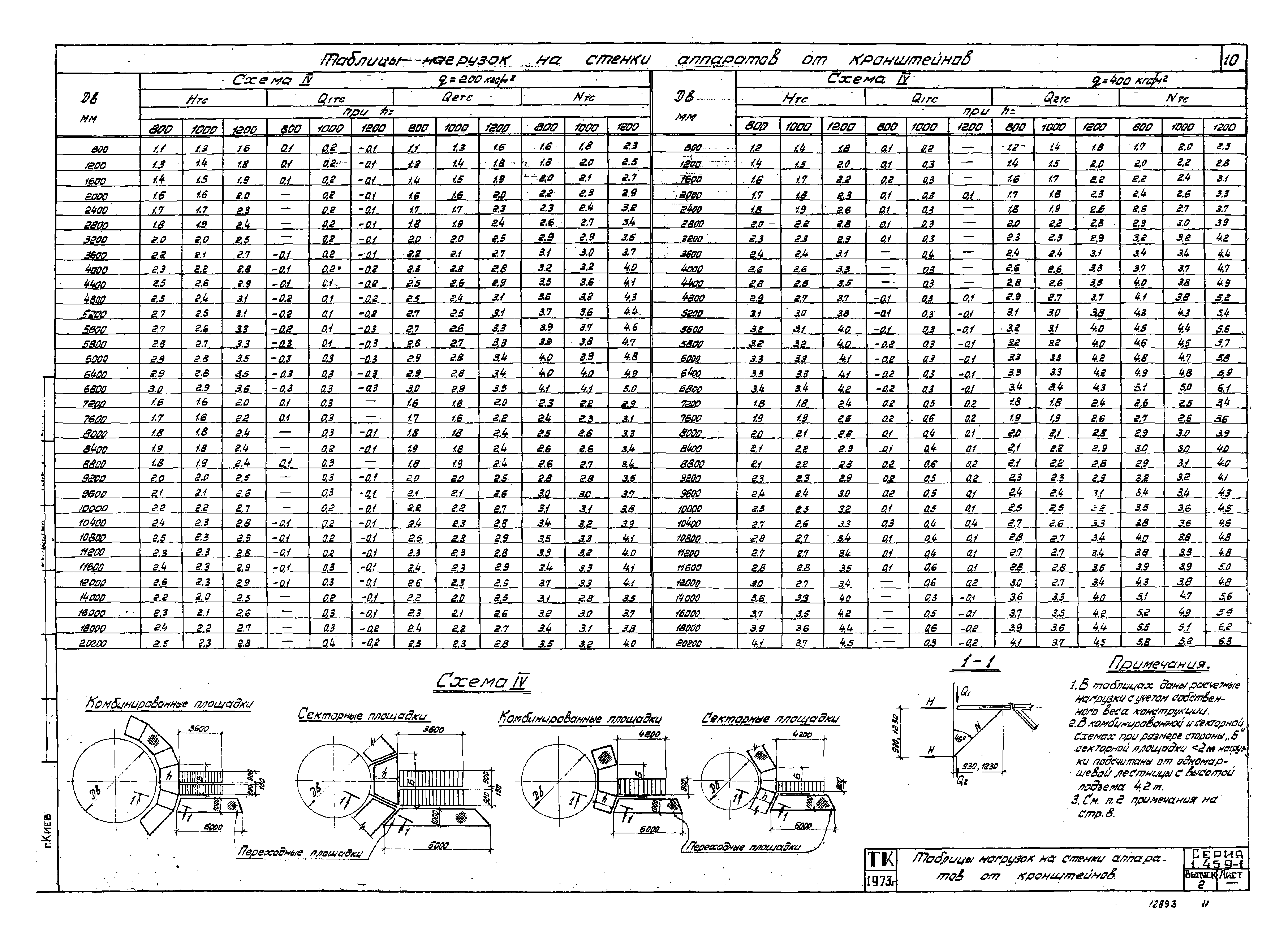 Серия 1.459-1