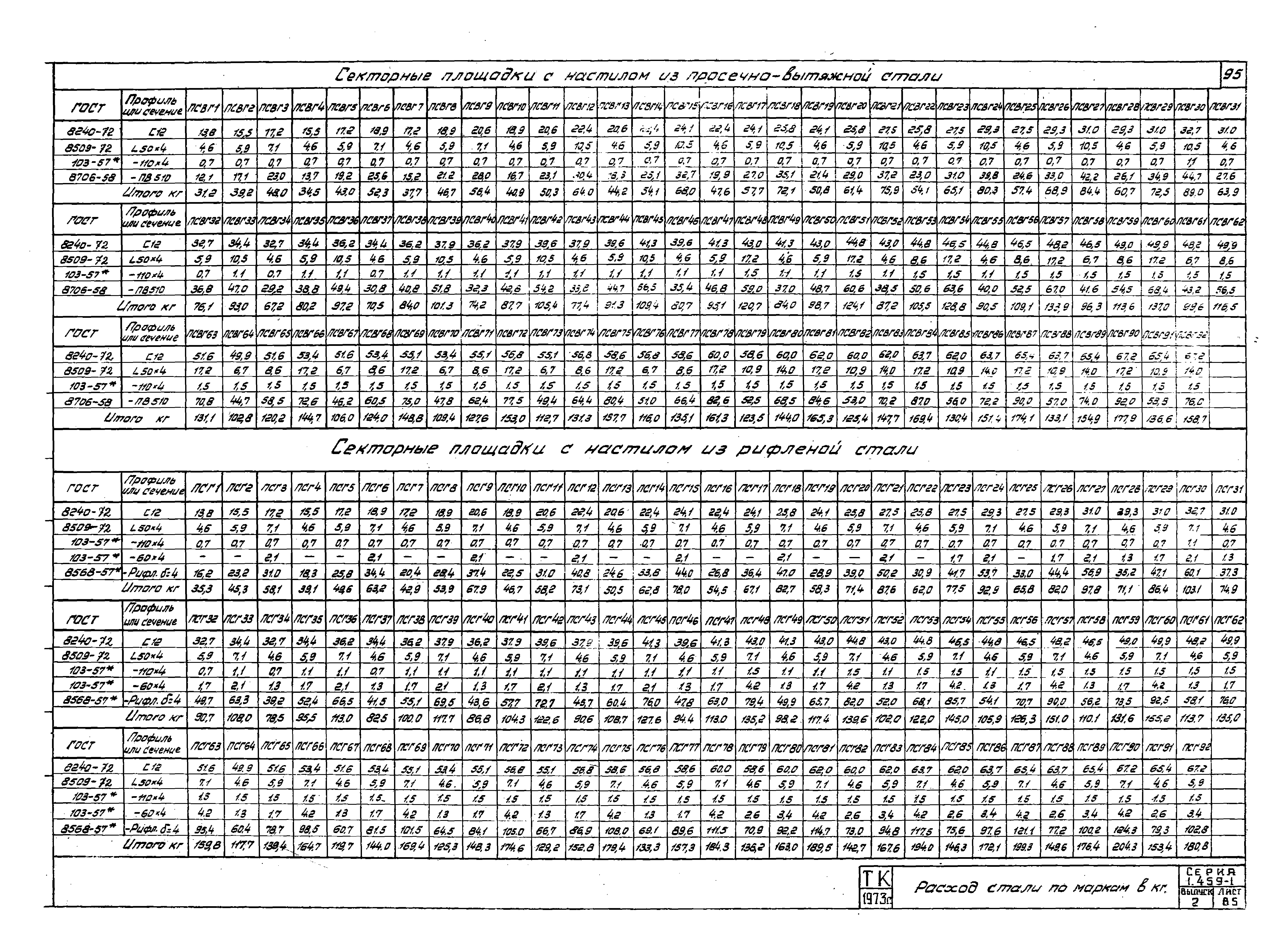 Серия 1.459-1