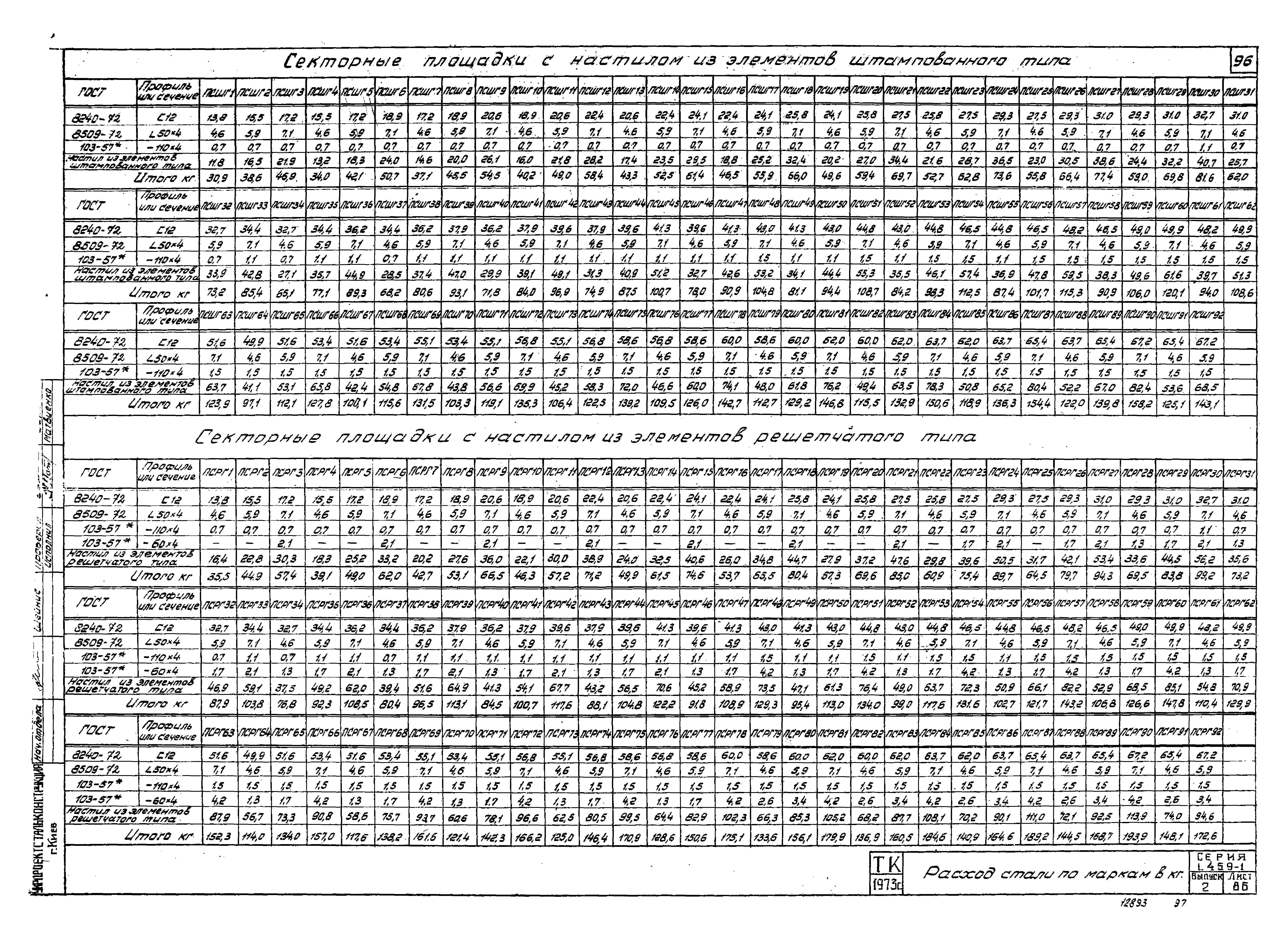 Серия 1.459-1