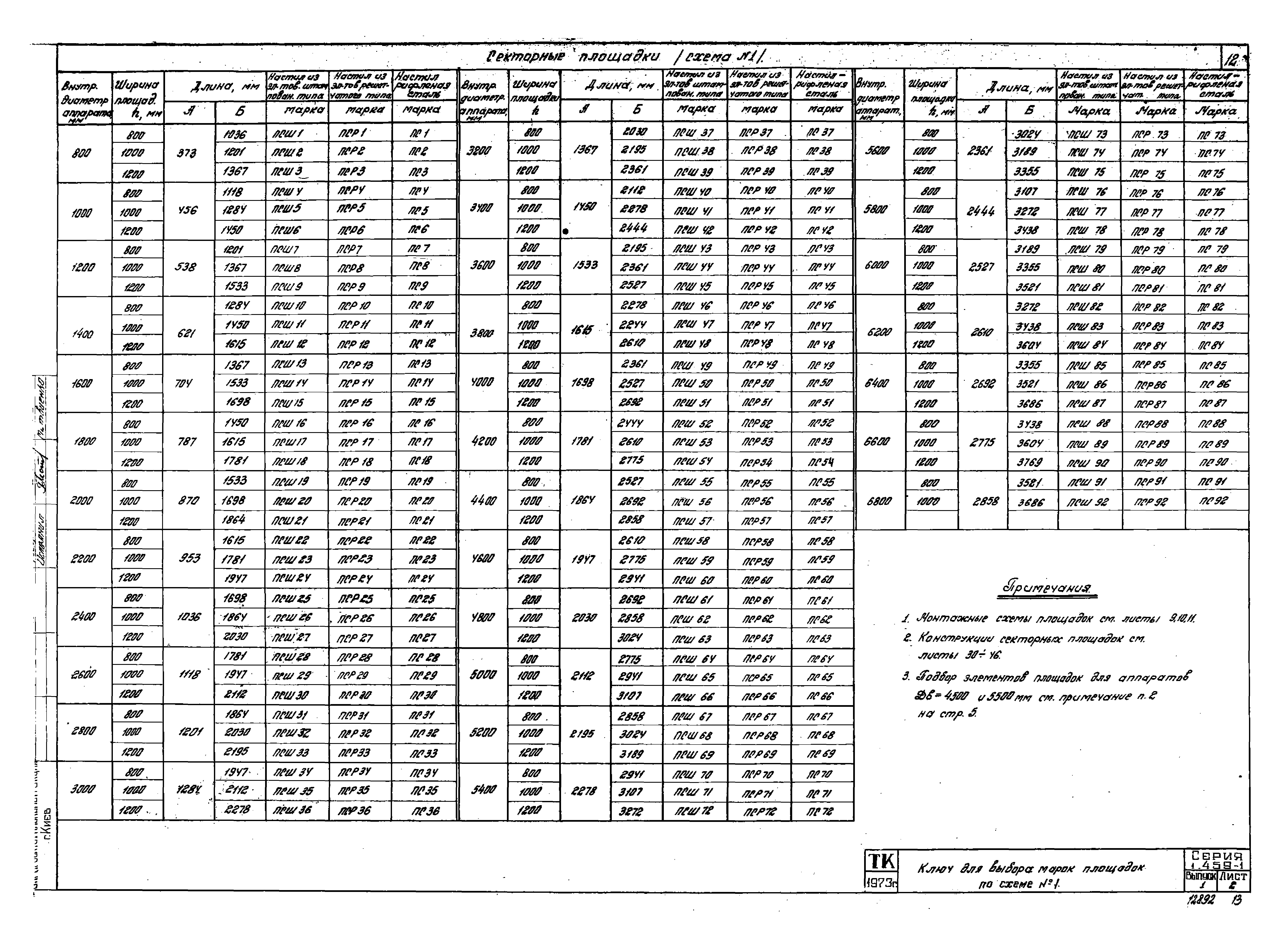 Серия 1.459-1