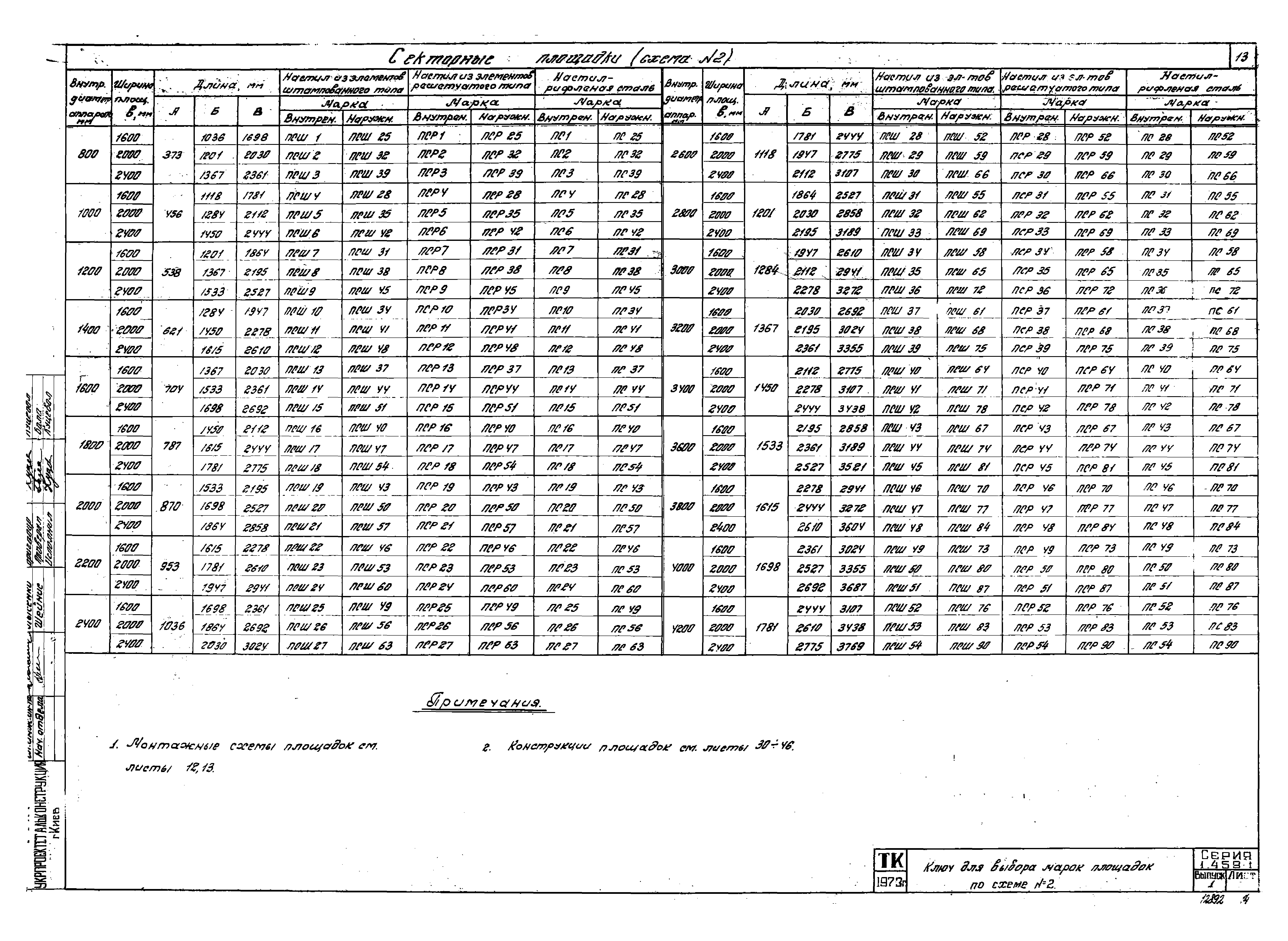 Серия 1.459-1