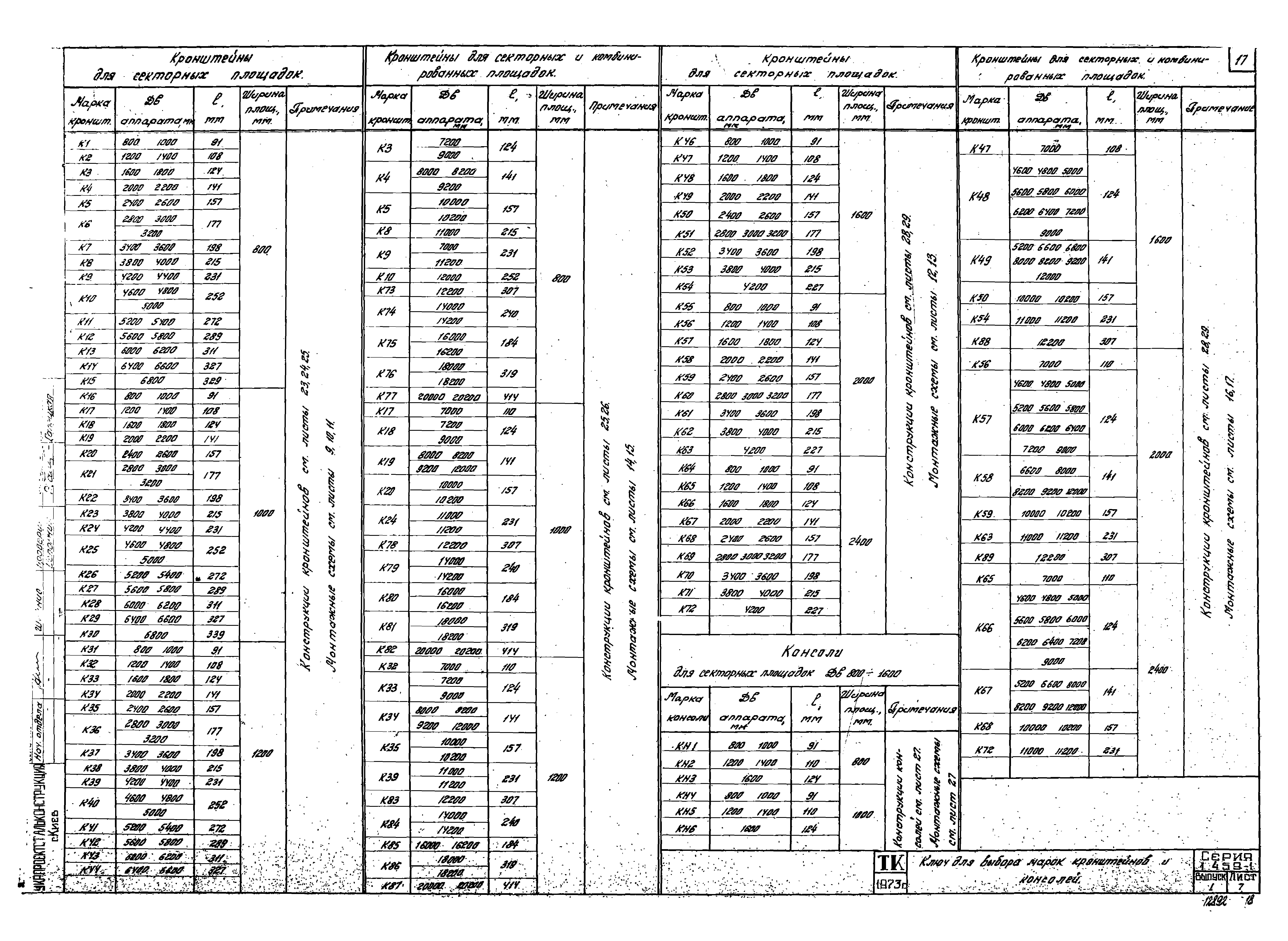 Серия 1.459-1