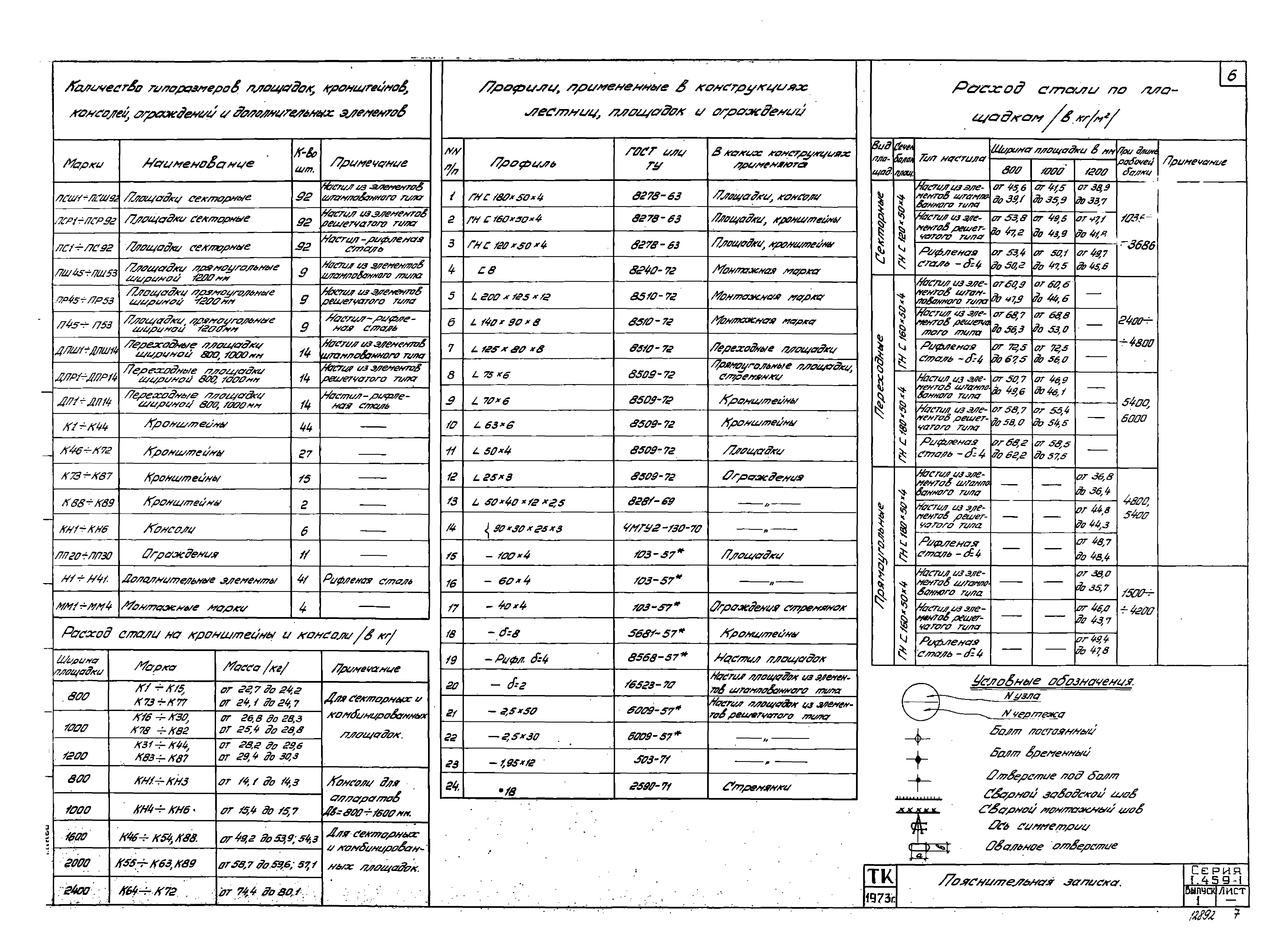 Серия 1.459-1