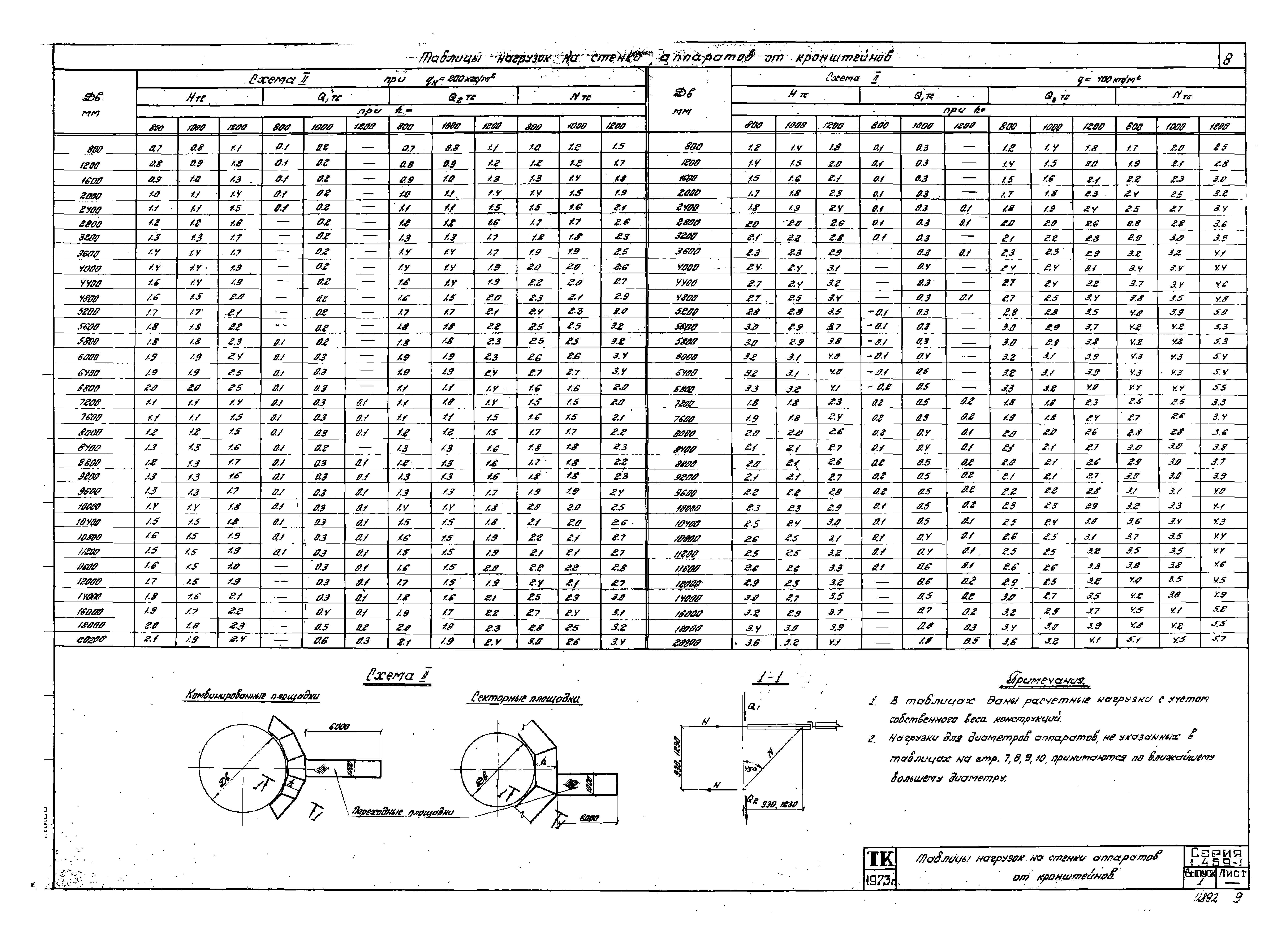 Серия 1.459-1