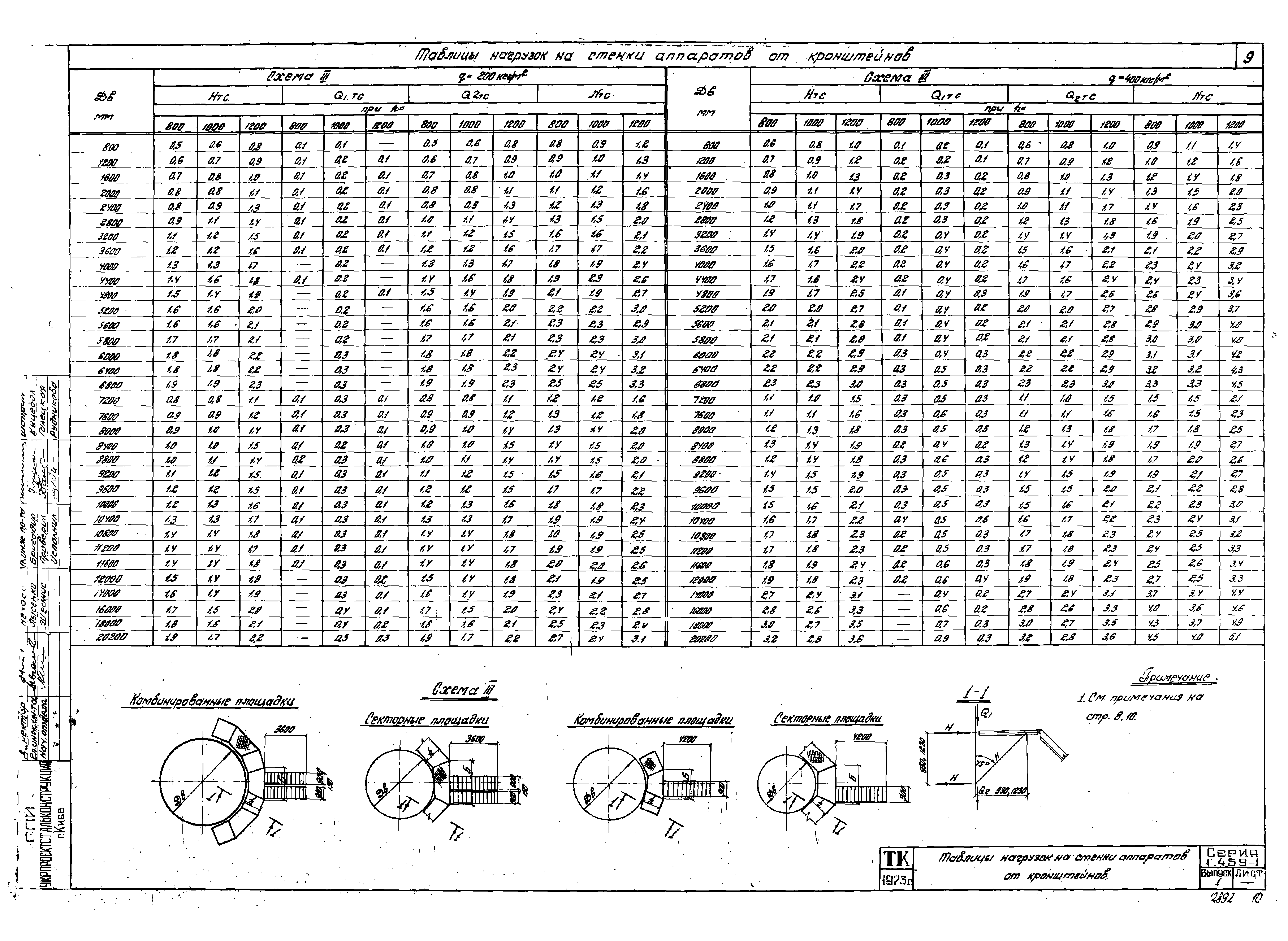 Серия 1.459-1