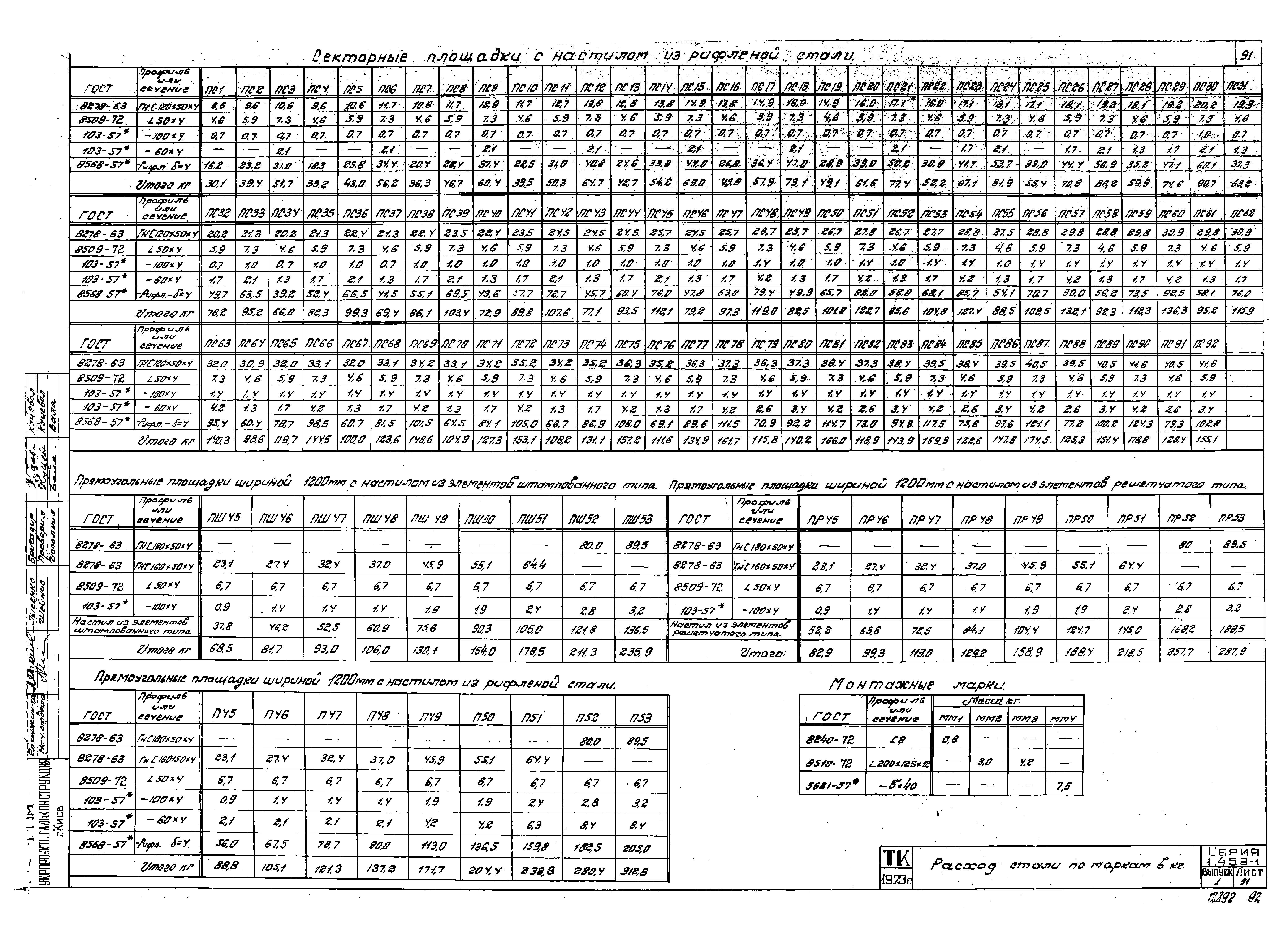 Серия 1.459-1