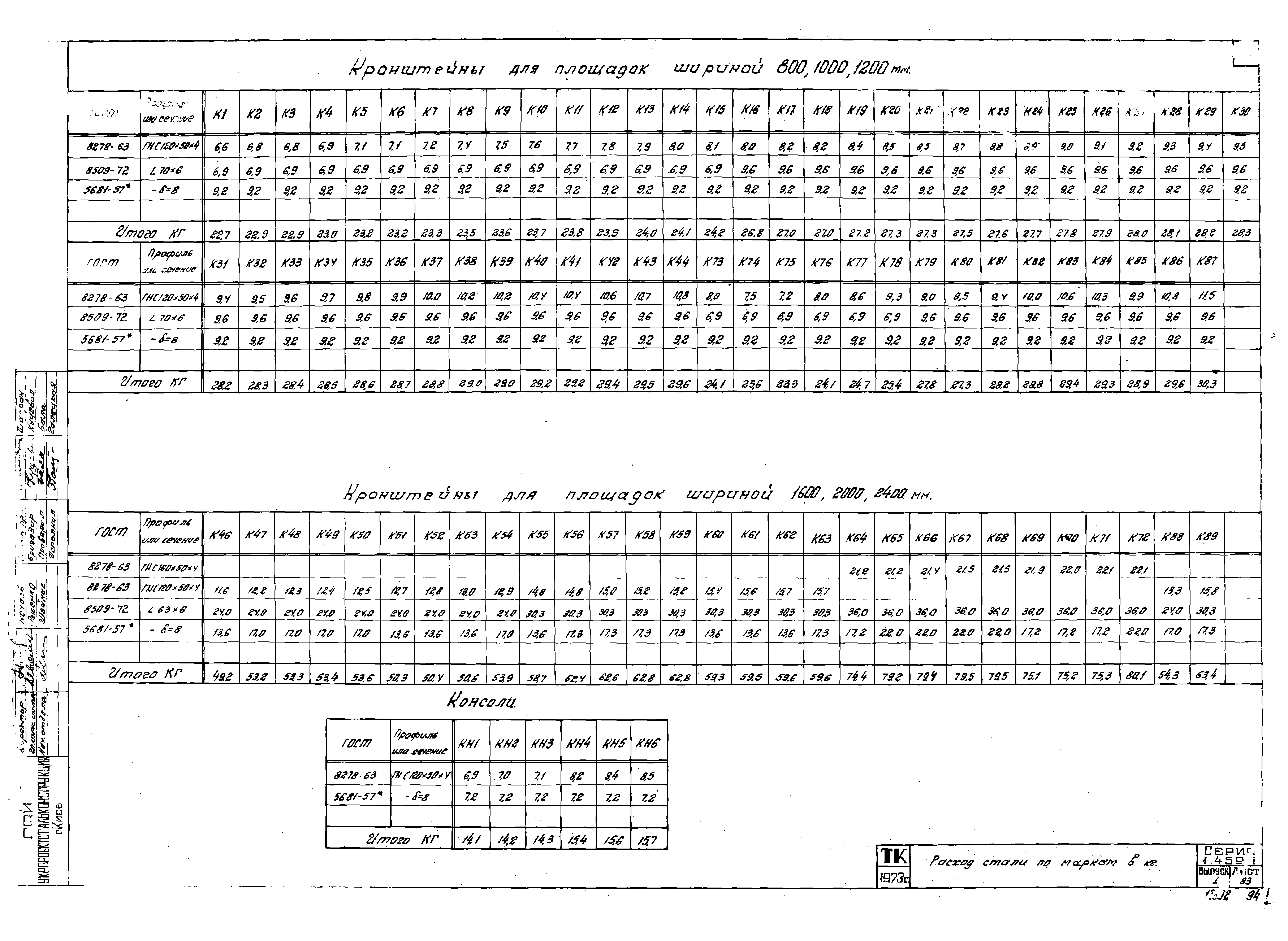 Серия 1.459-1