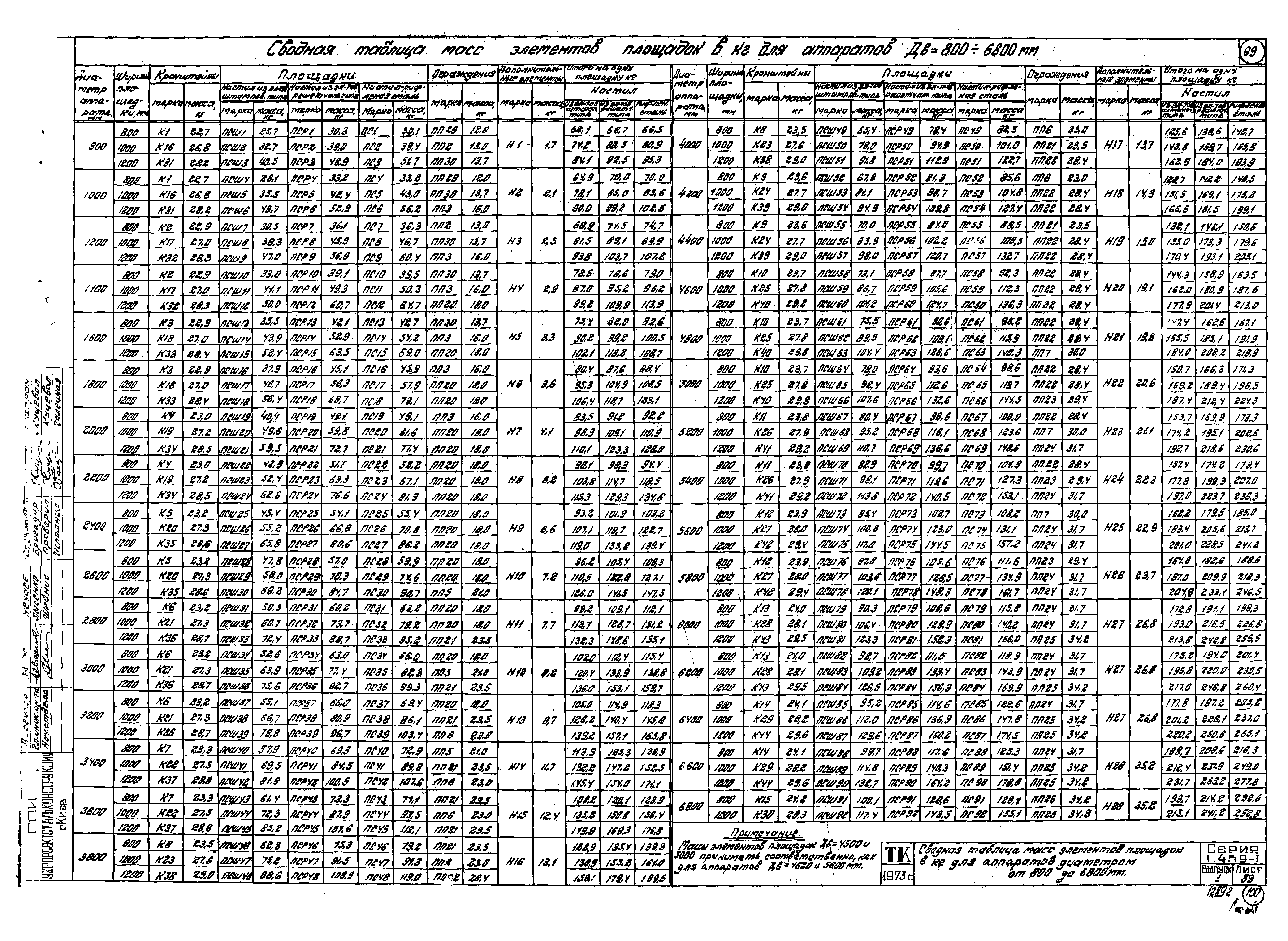 Серия 1.459-1