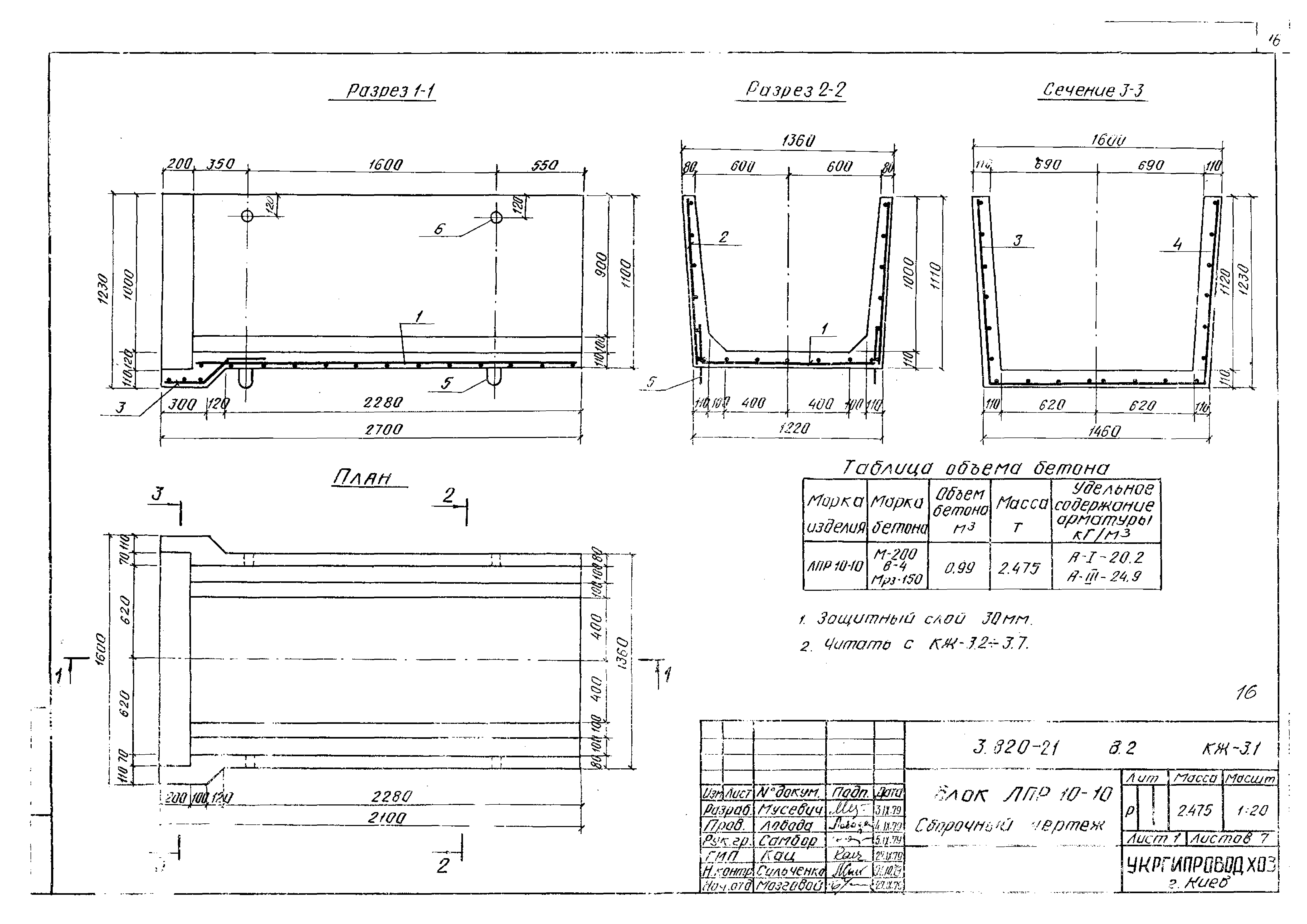 Серия 3.820-21