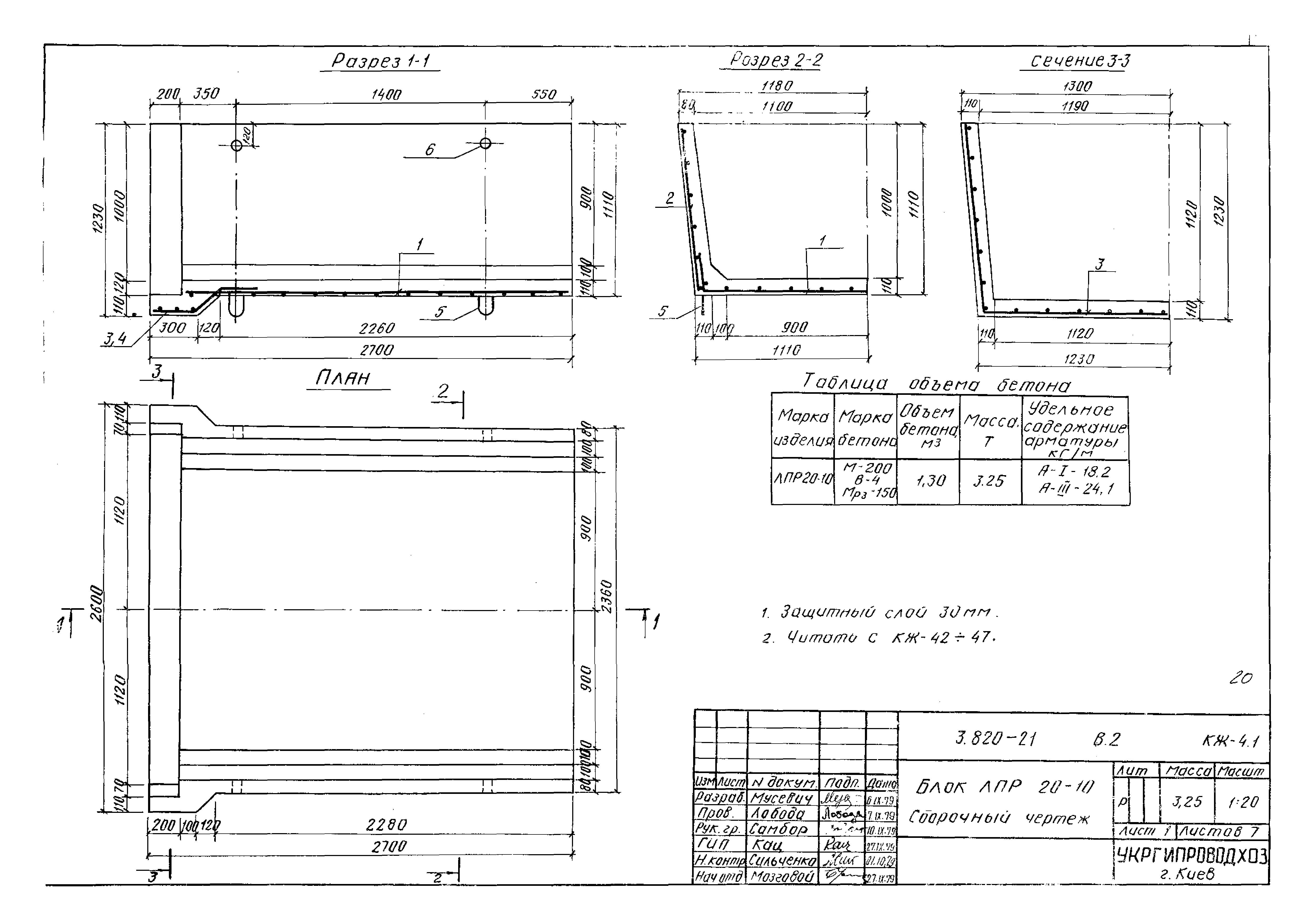 Серия 3.820-21