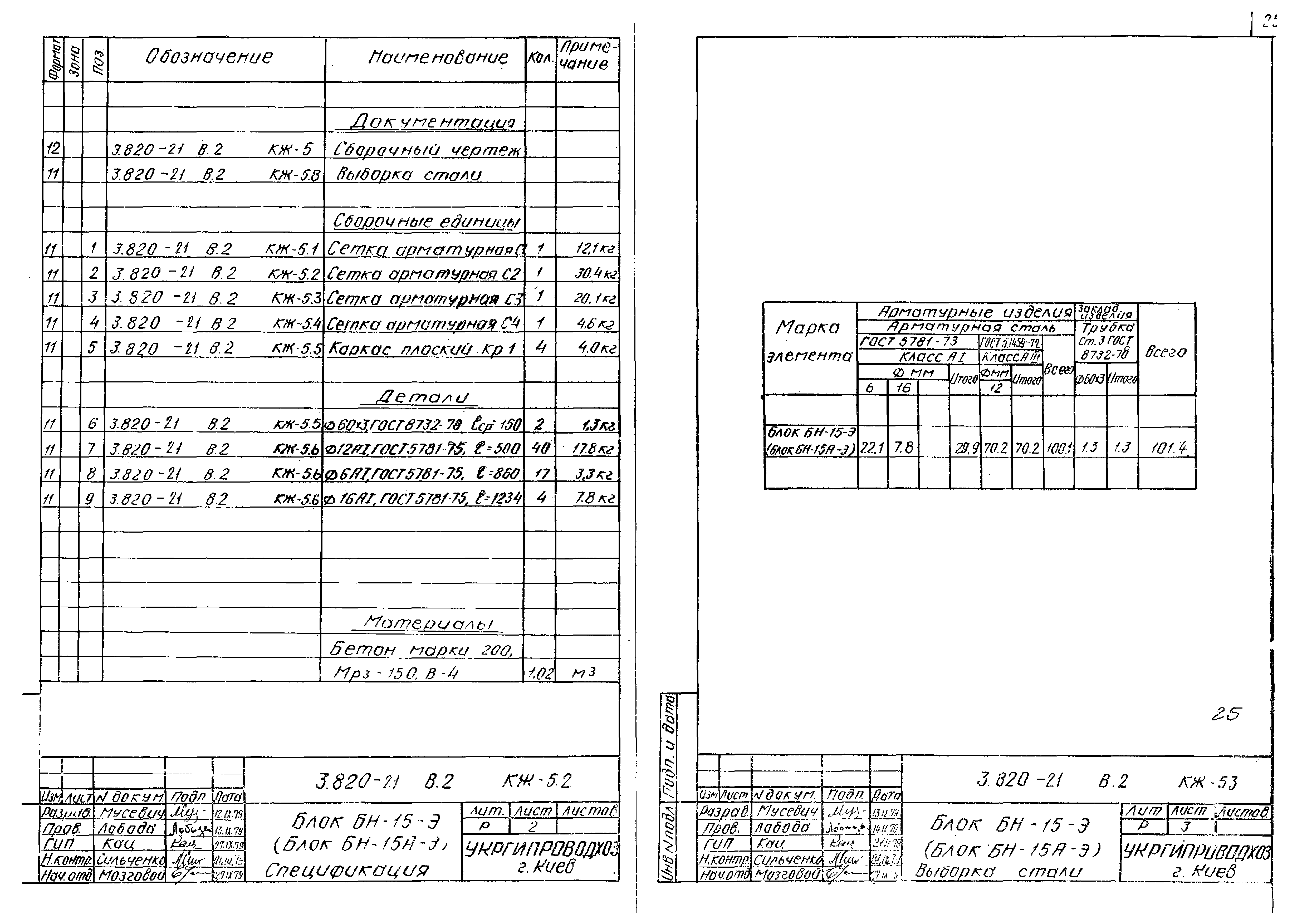 Серия 3.820-21