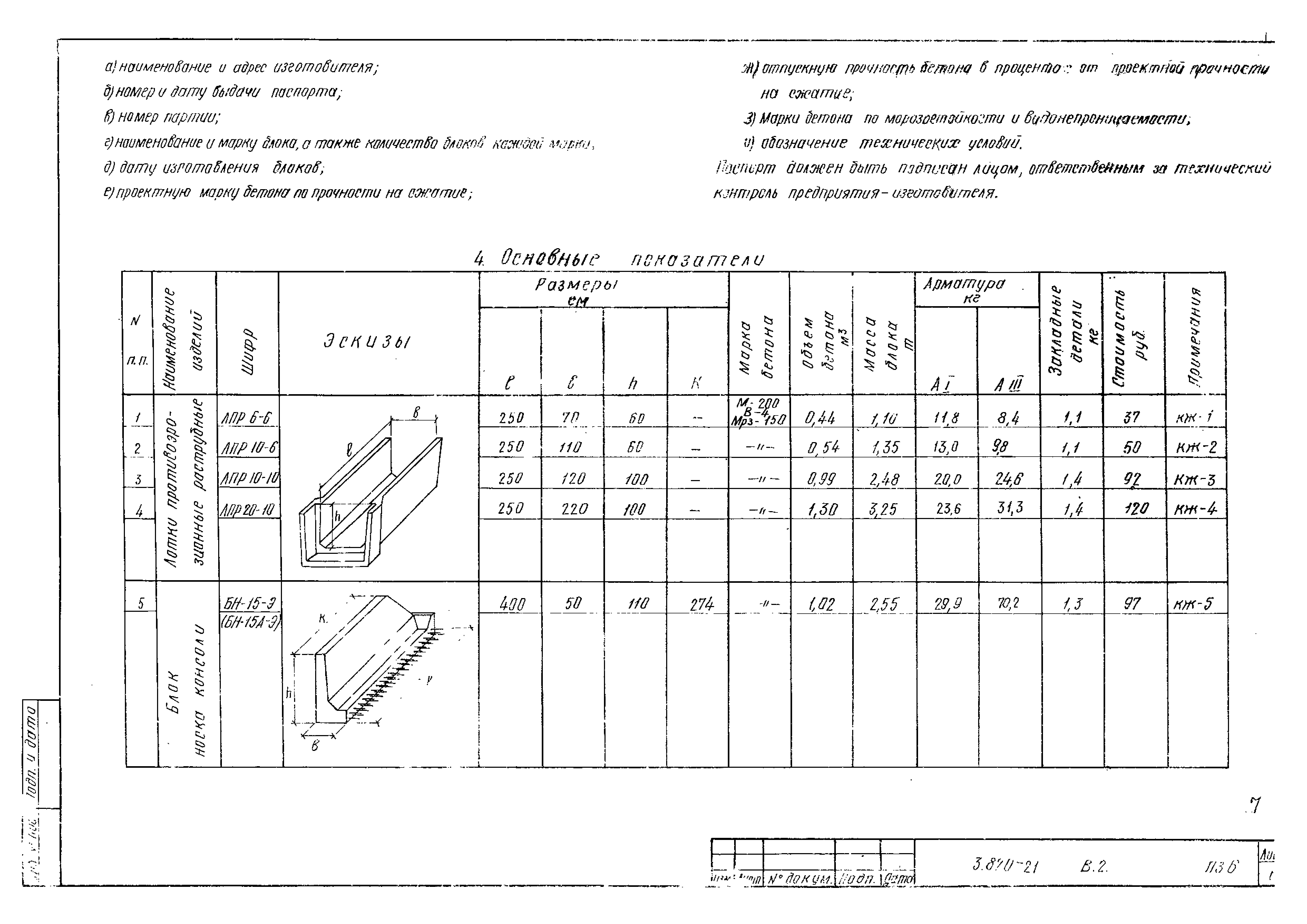 Серия 3.820-21