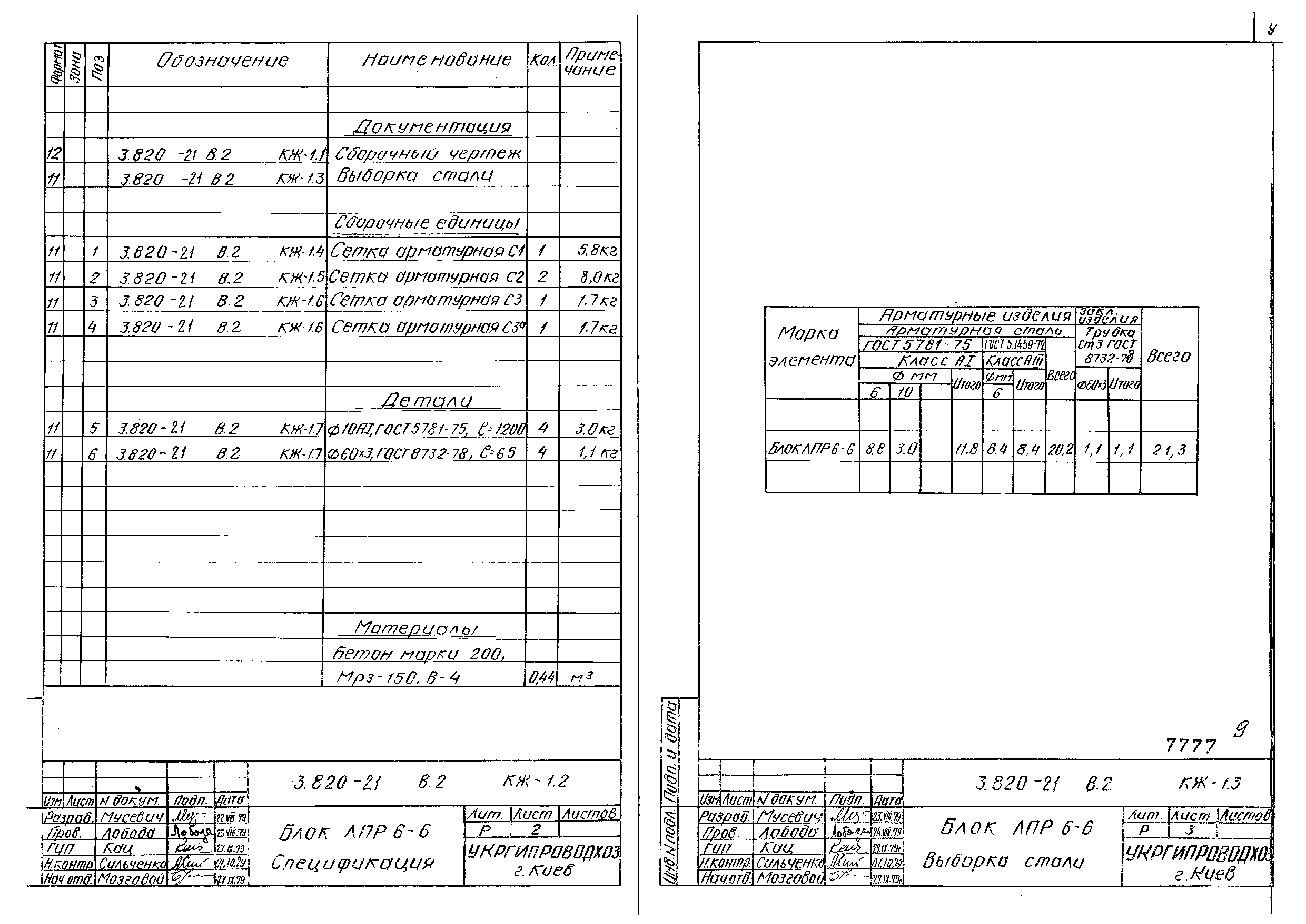 Серия 3.820-21